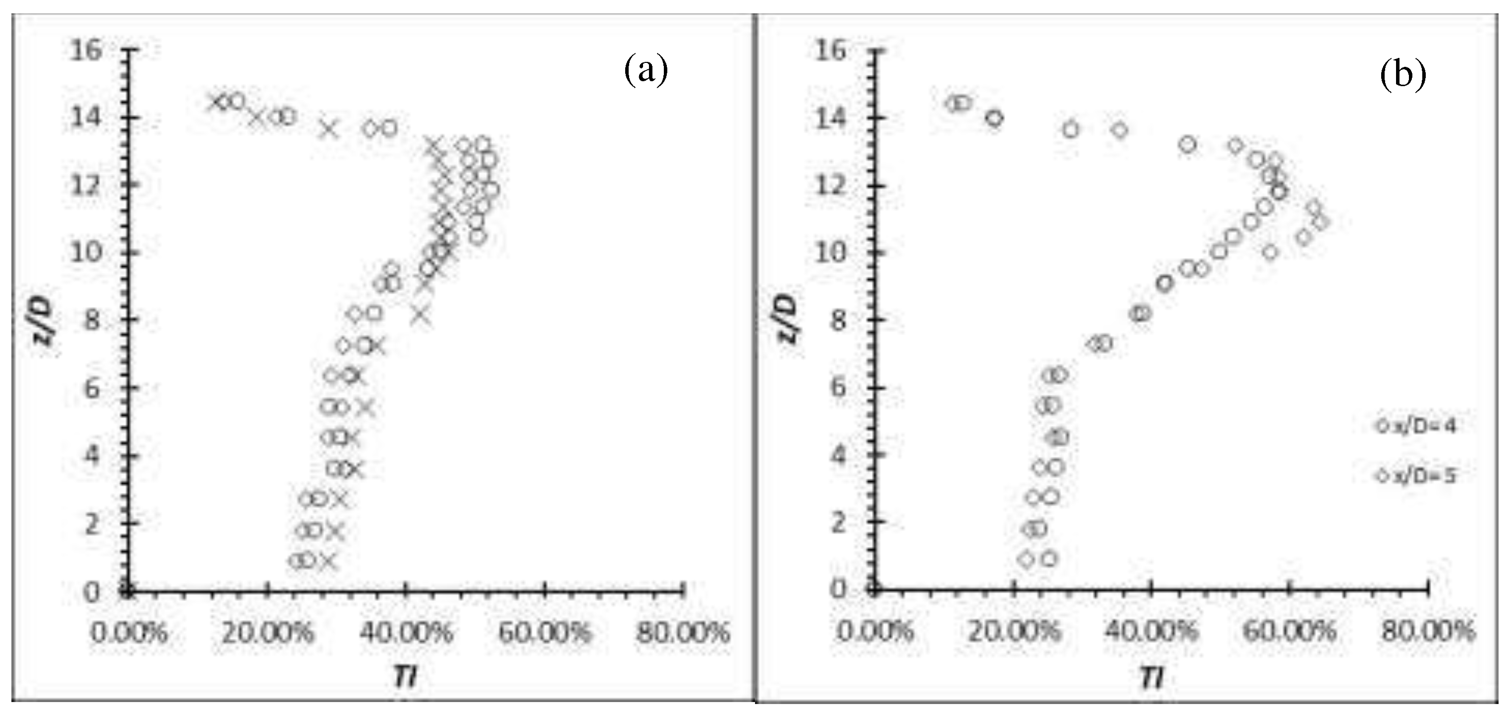 Preprints 78116 g018