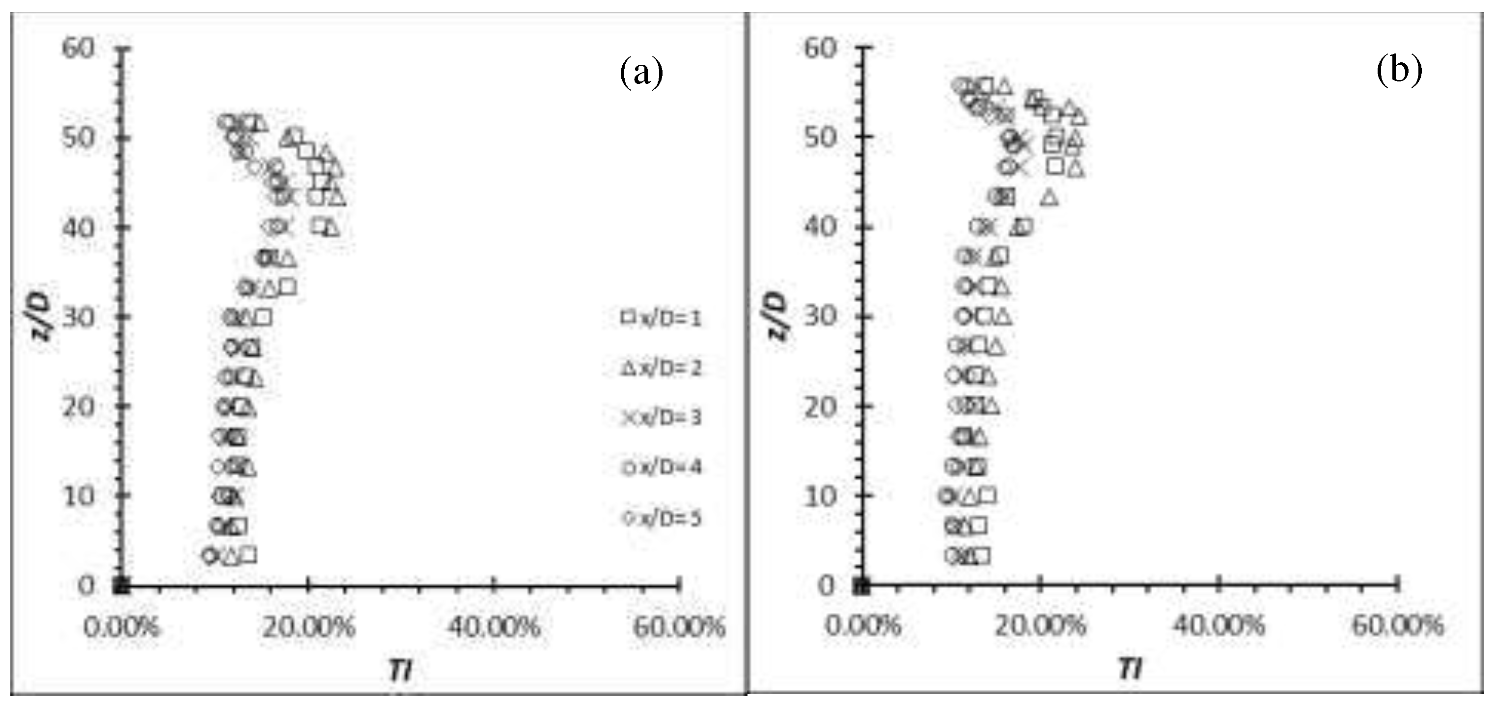 Preprints 78116 g020