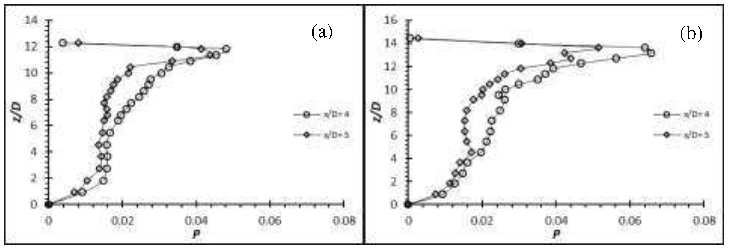 Preprints 78116 g023