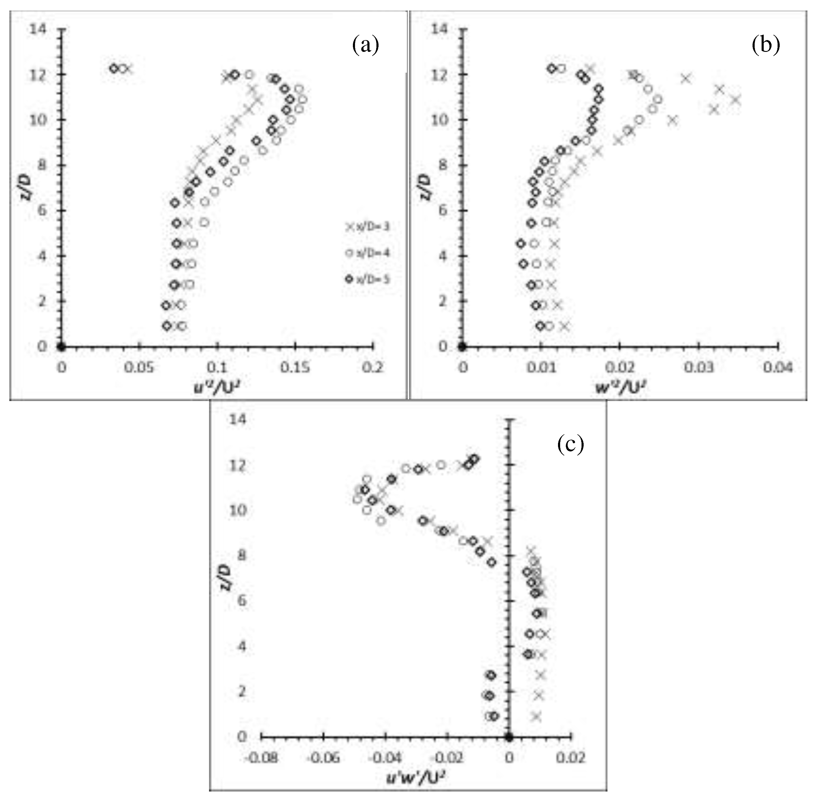 Preprints 78116 g026