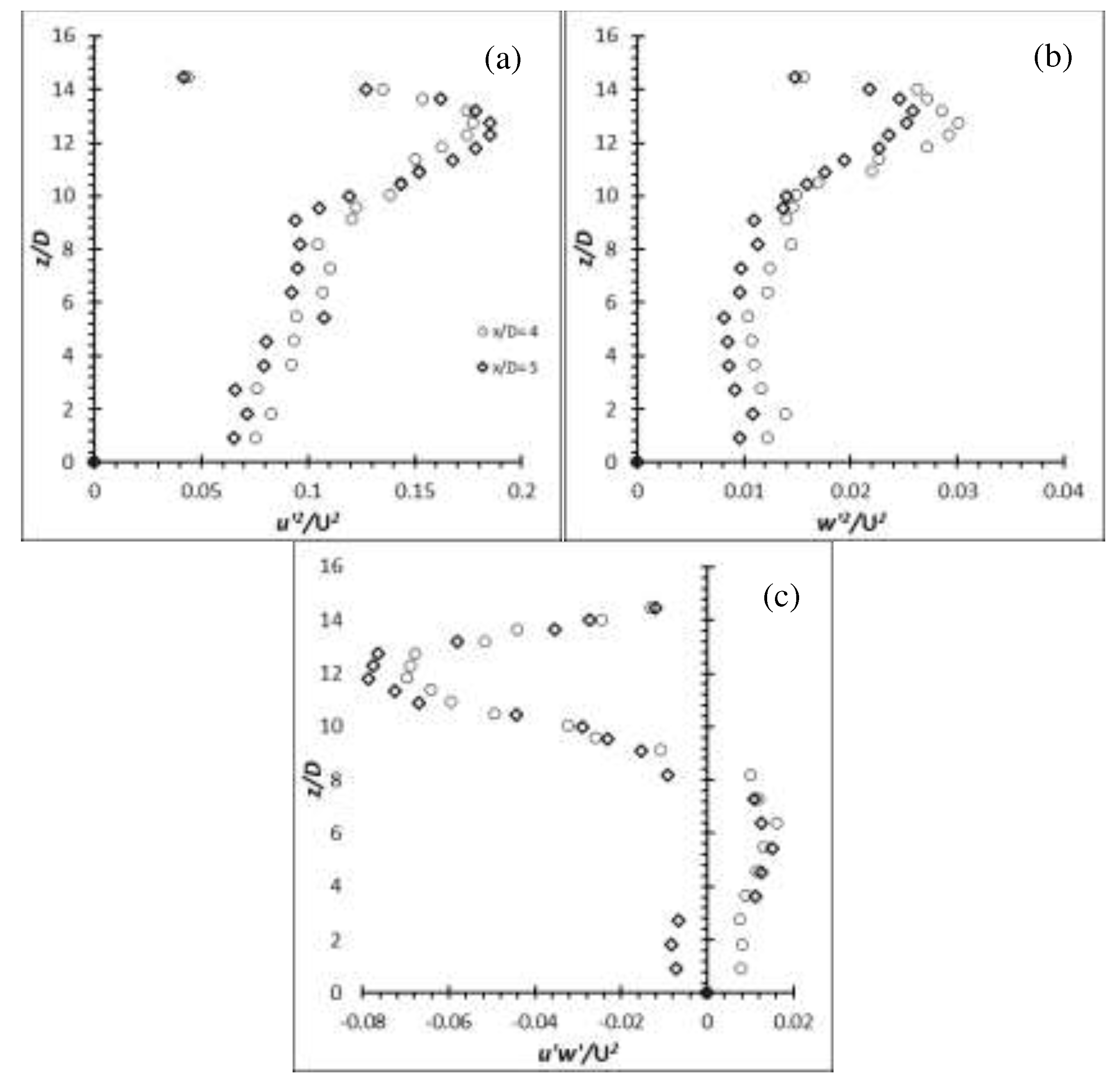 Preprints 78116 g030