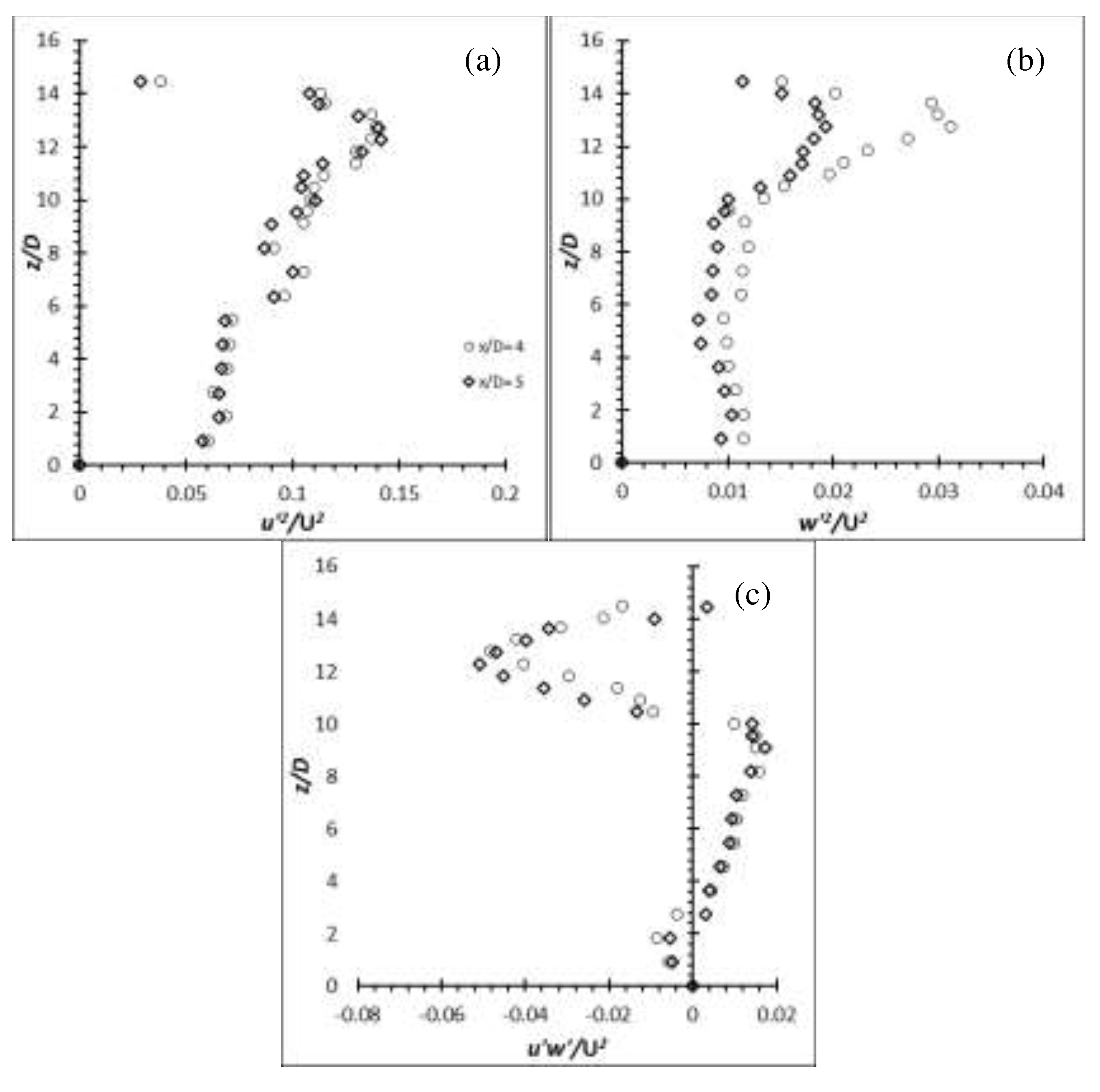 Preprints 78116 g031