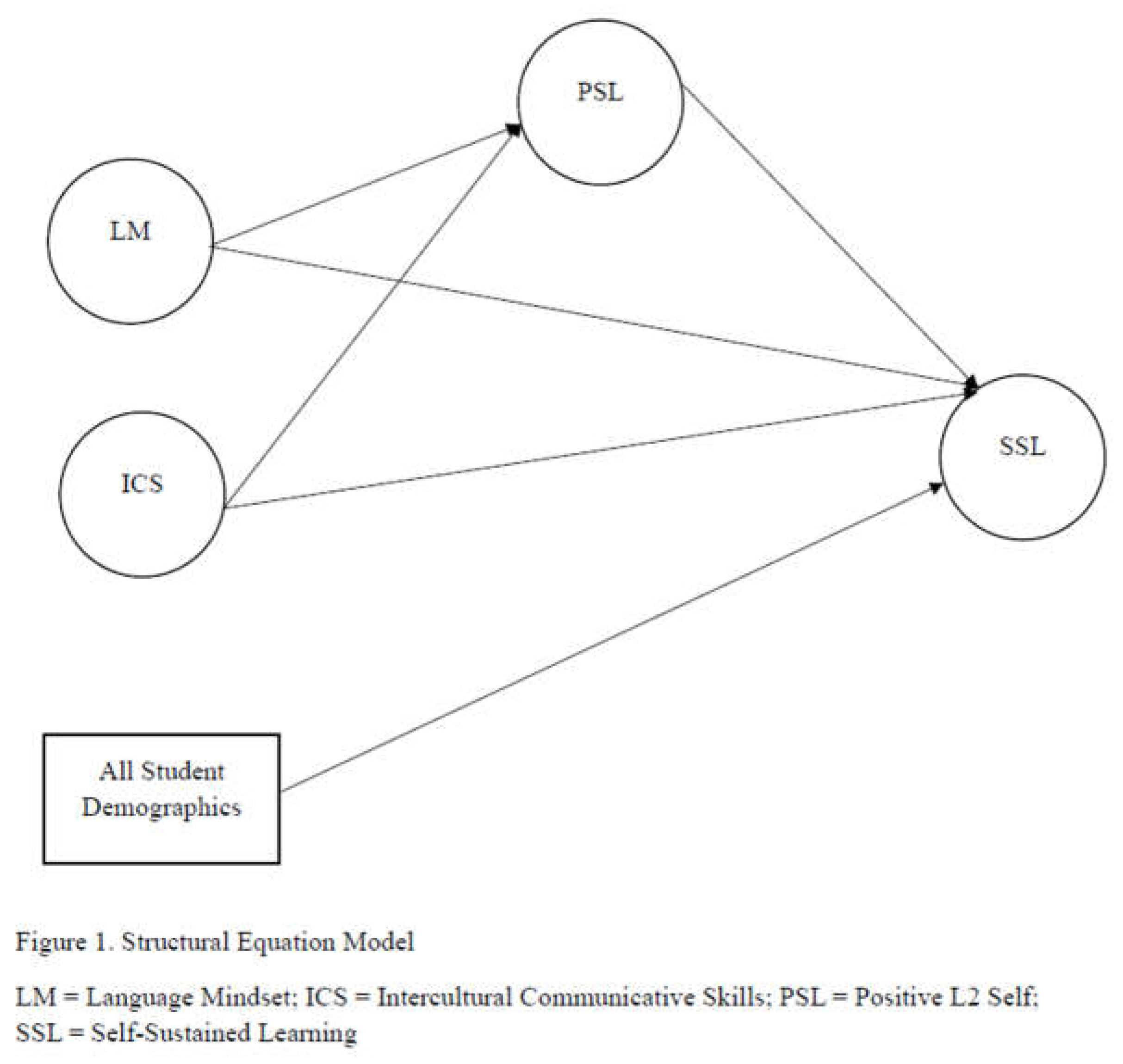 Preprints 109719 i001