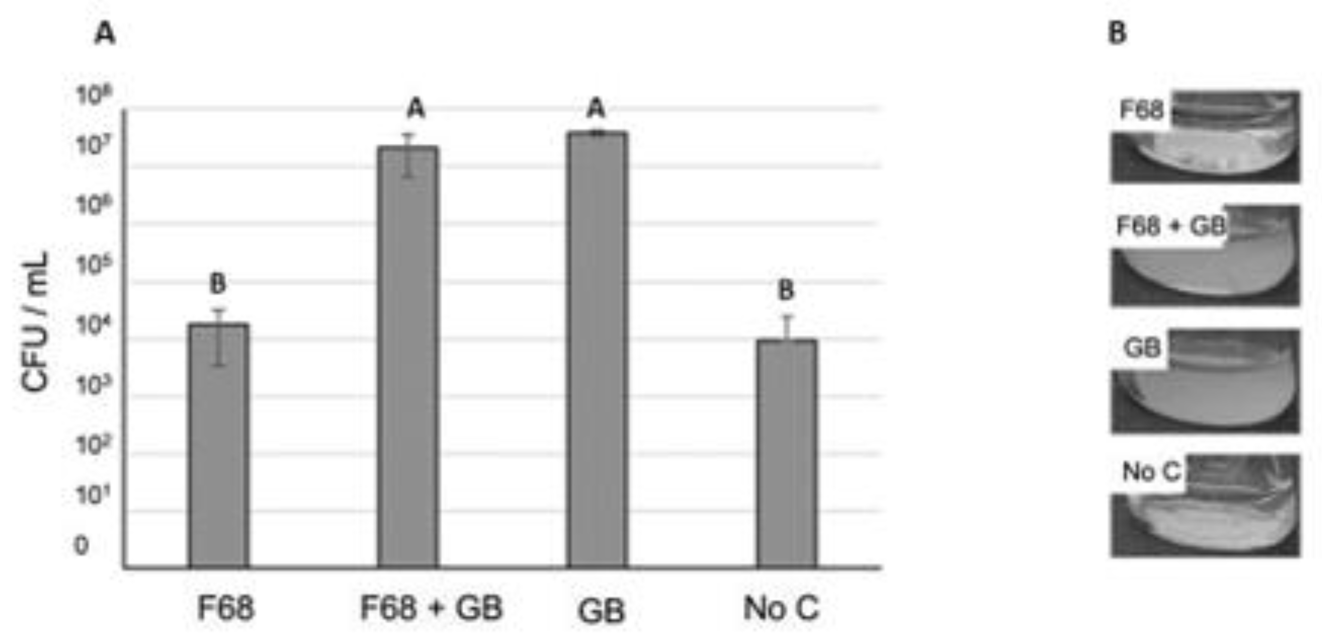 Preprints 90997 g003