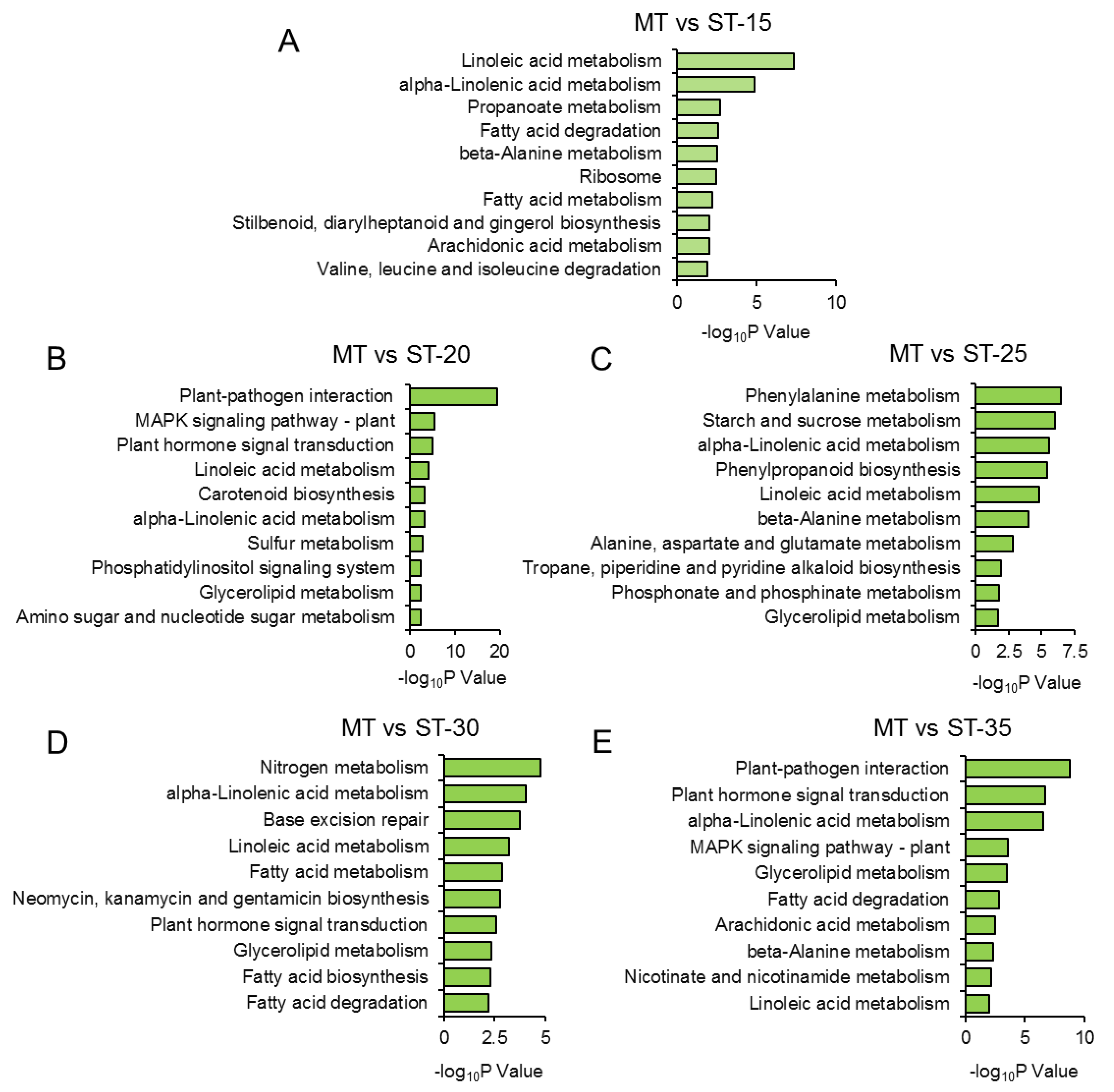 Preprints 71346 g004