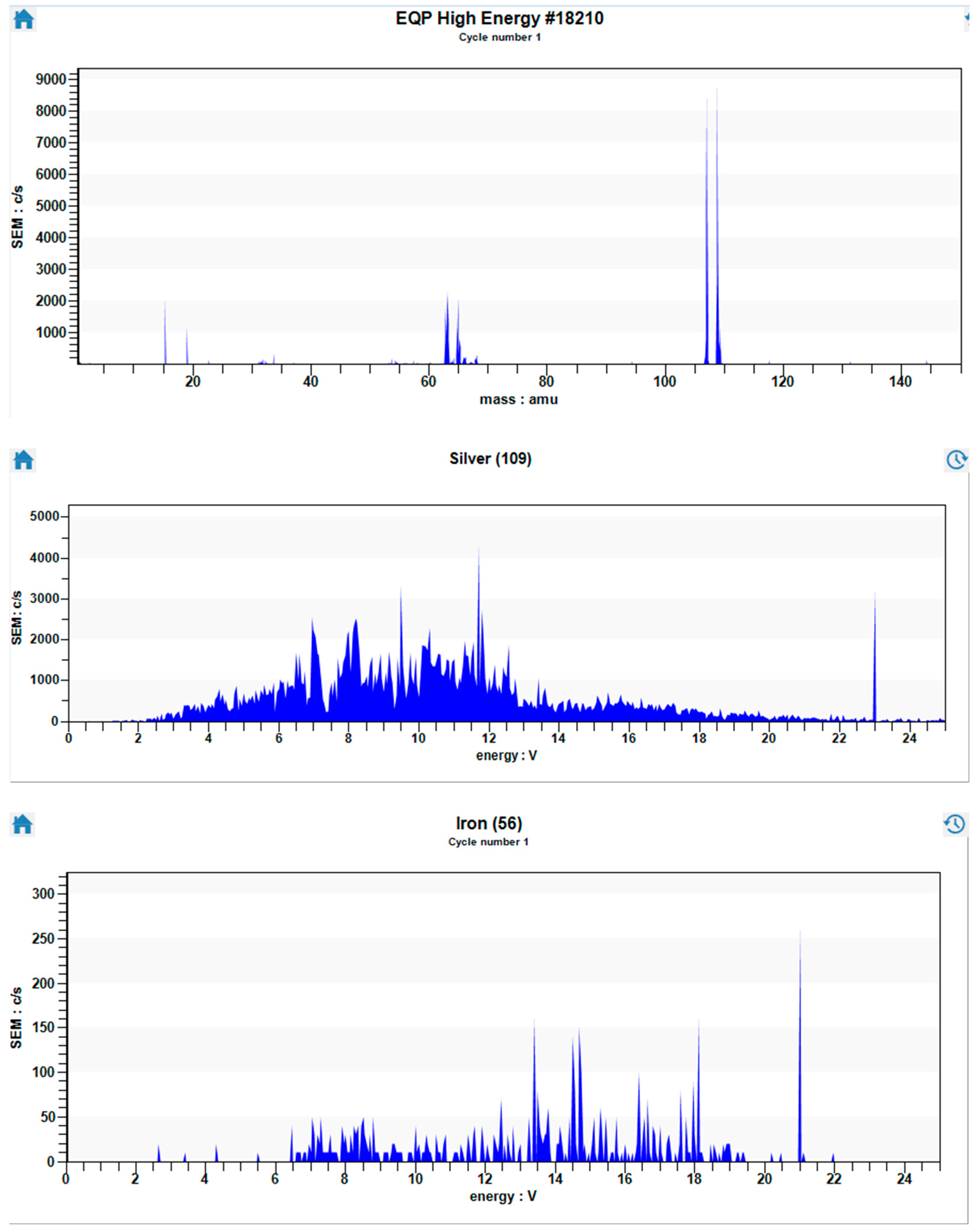 Preprints 102428 g003a