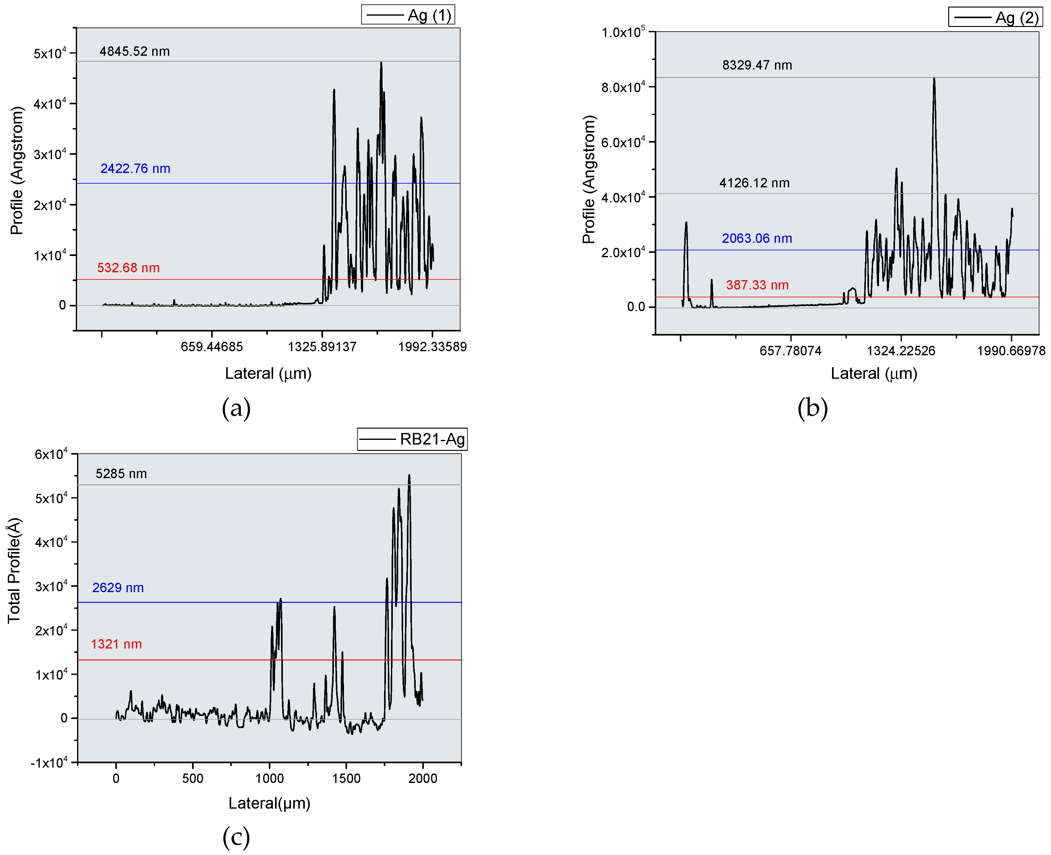 Preprints 102428 g012