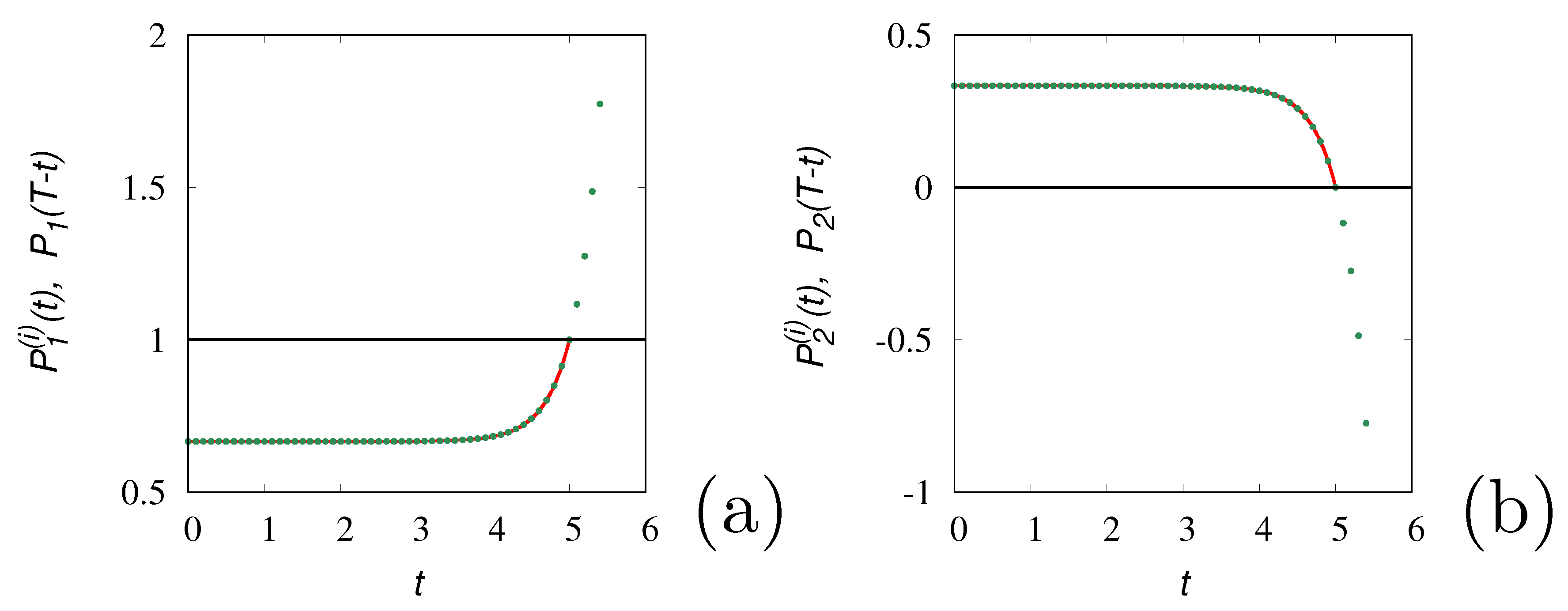 Preprints 93540 g002