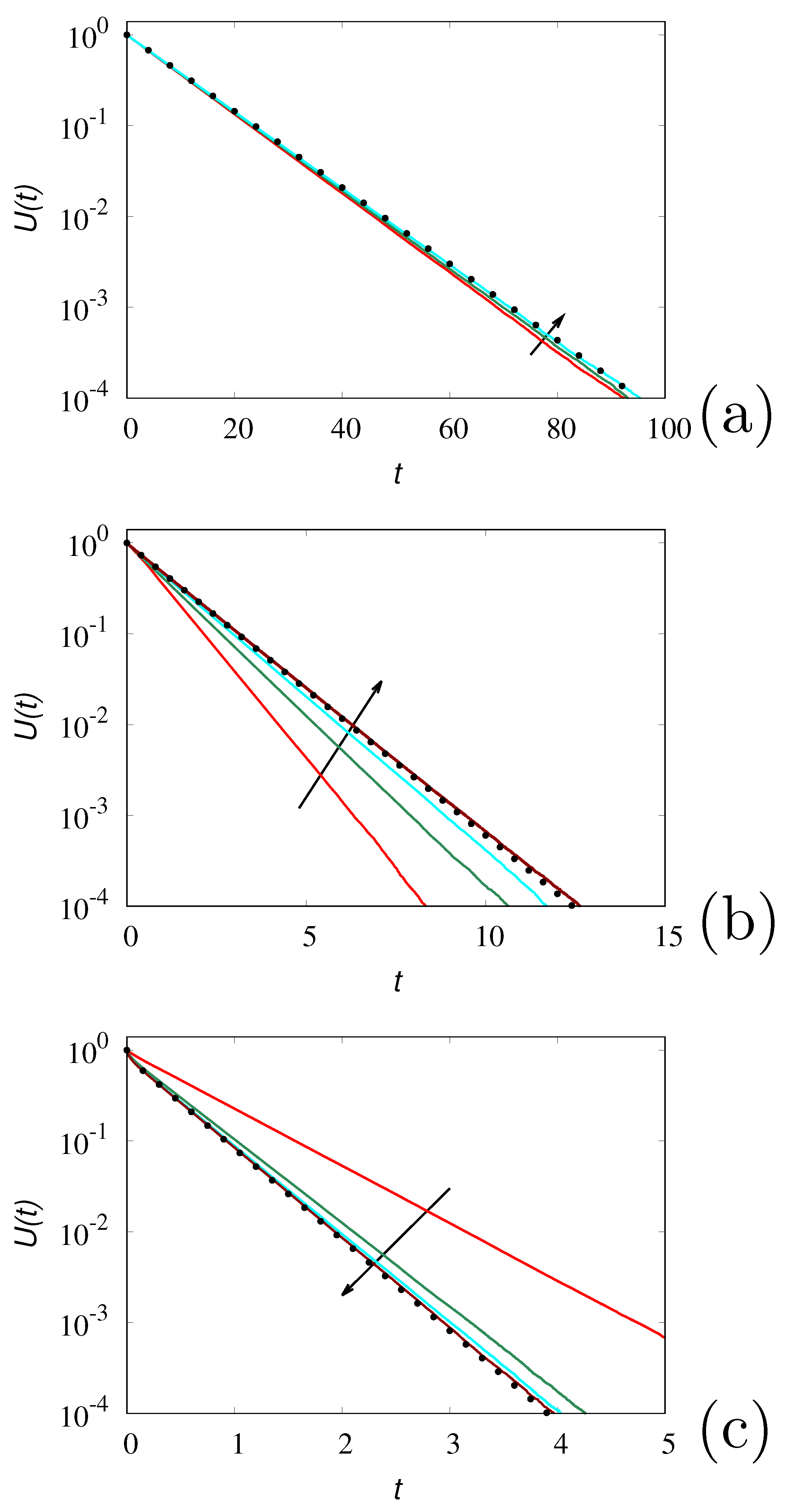 Preprints 93540 g008