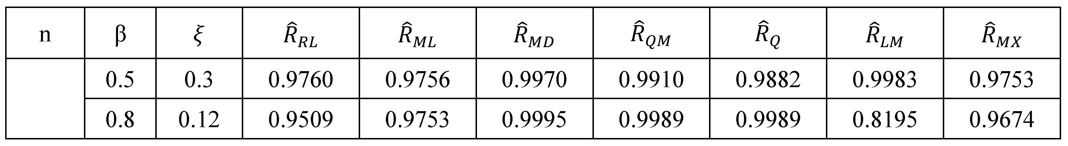 Preprints 87497 i004a