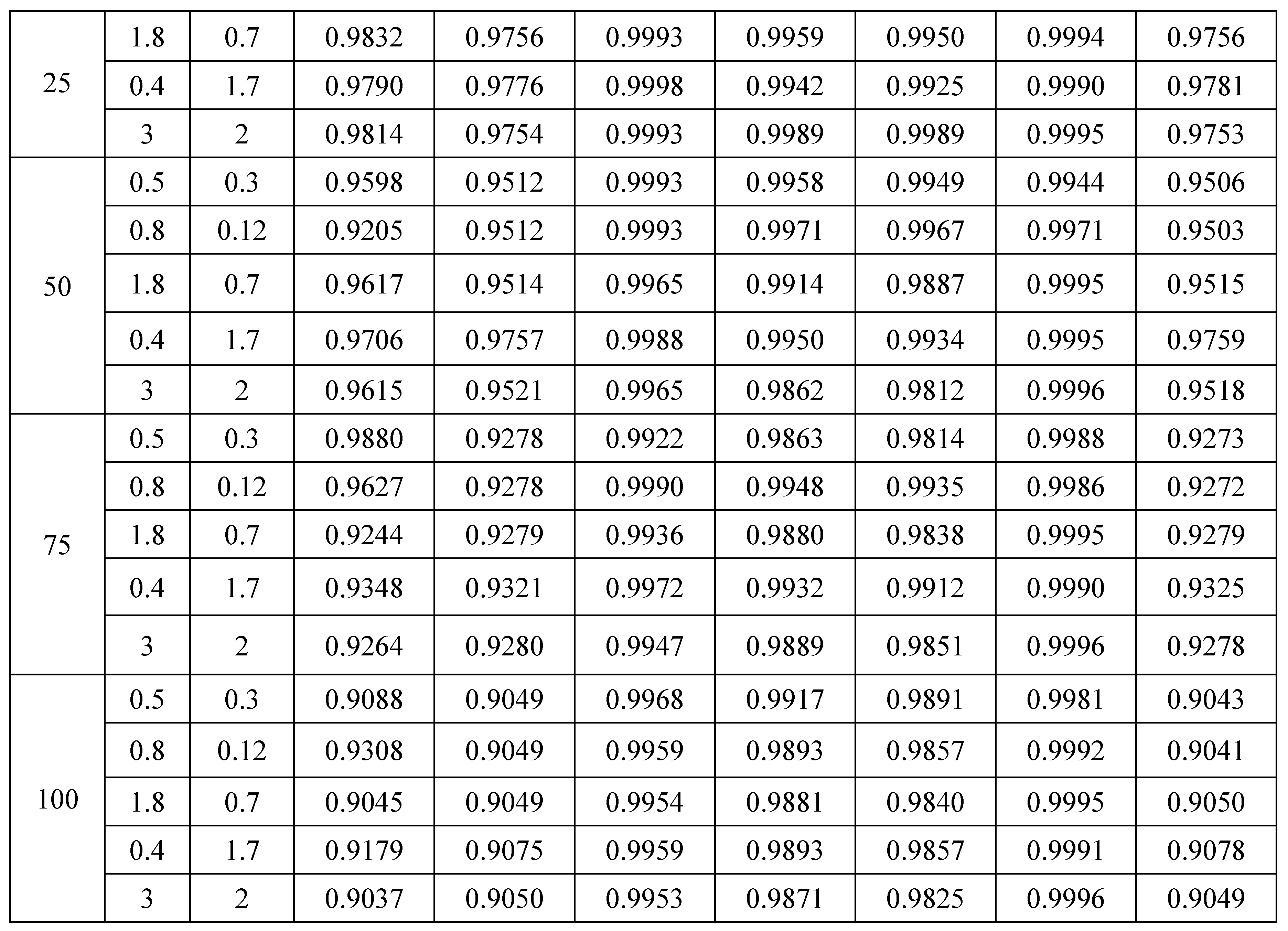 Preprints 87497 i004b