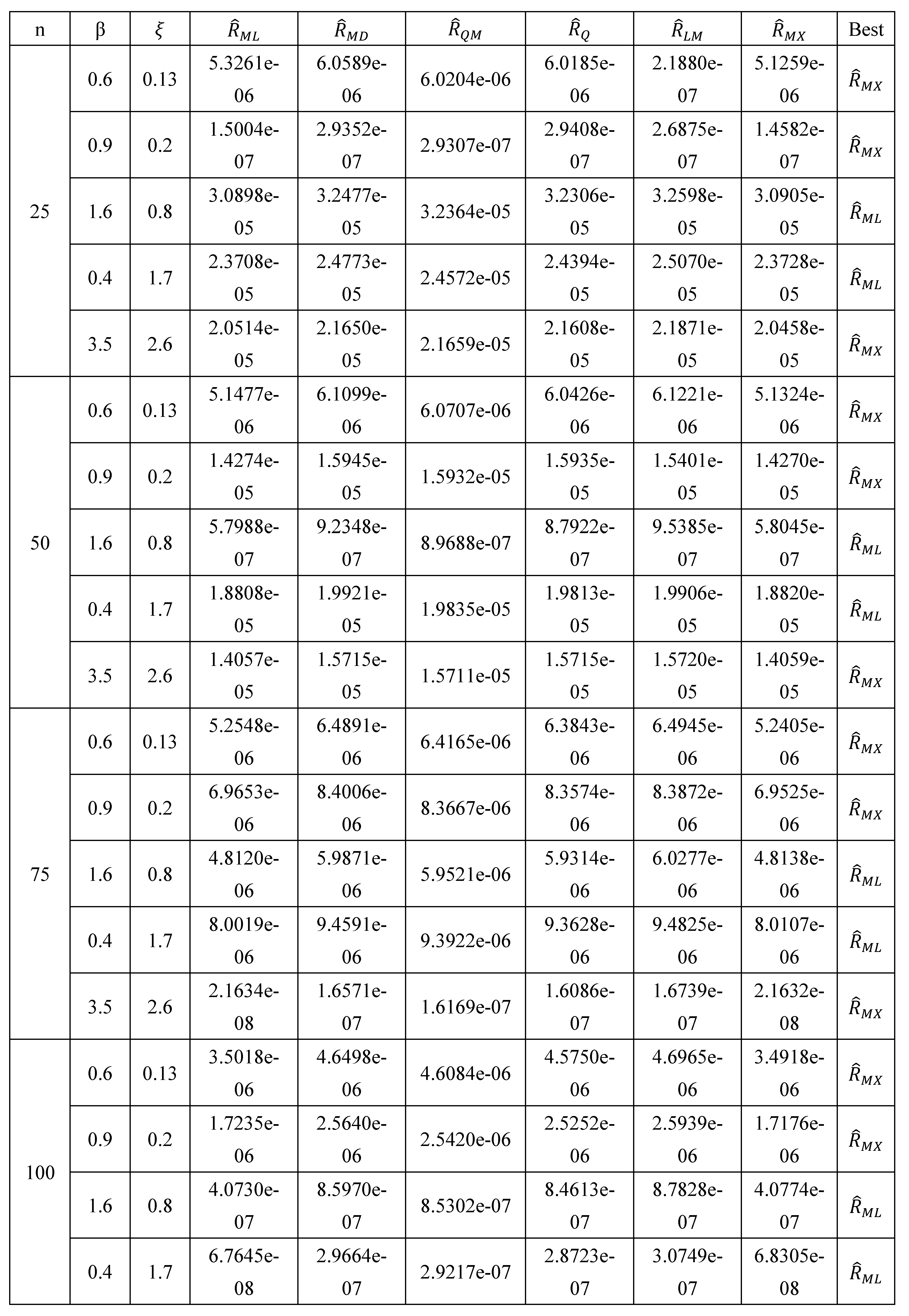 Preprints 87497 i007a