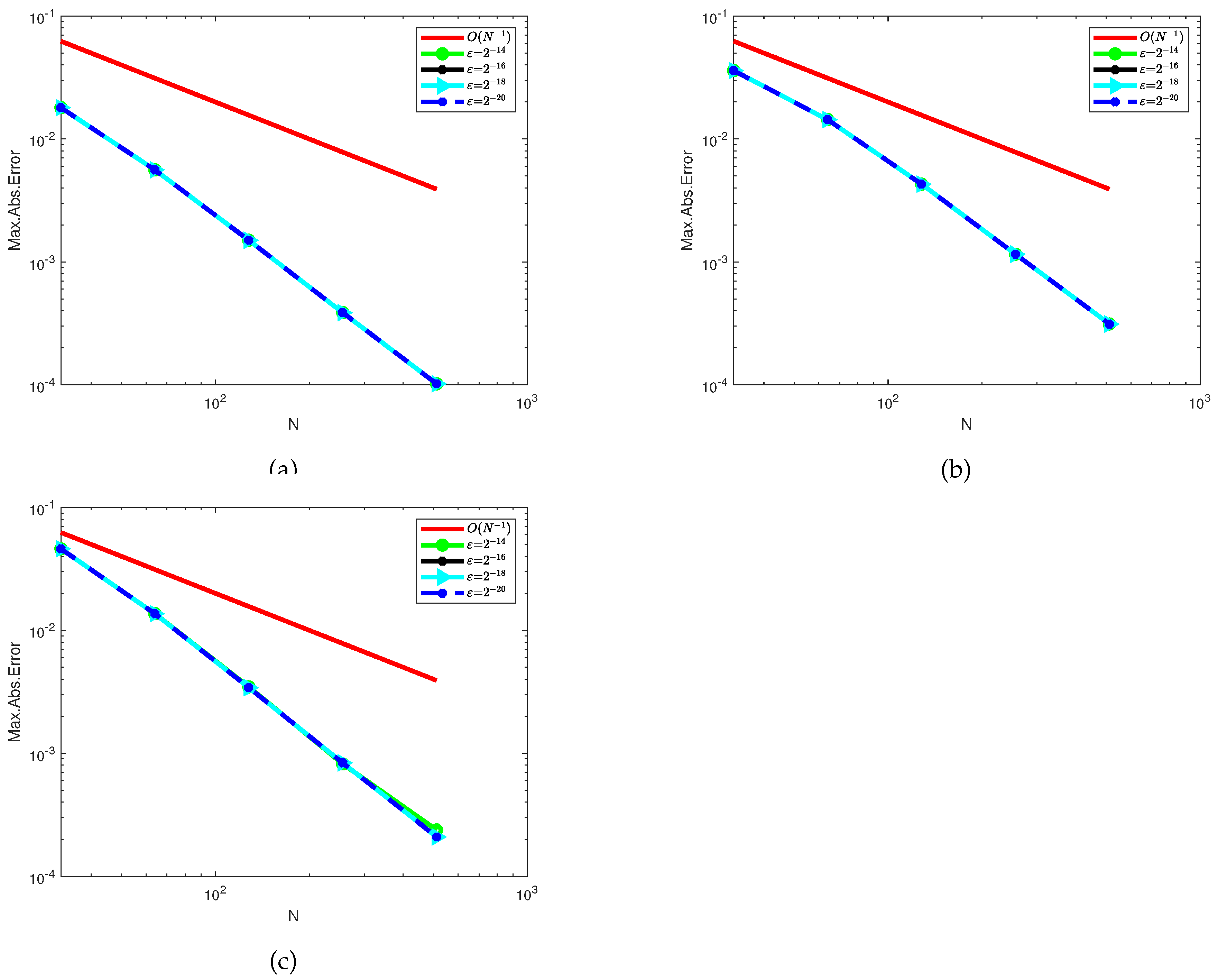 Preprints 87156 g010