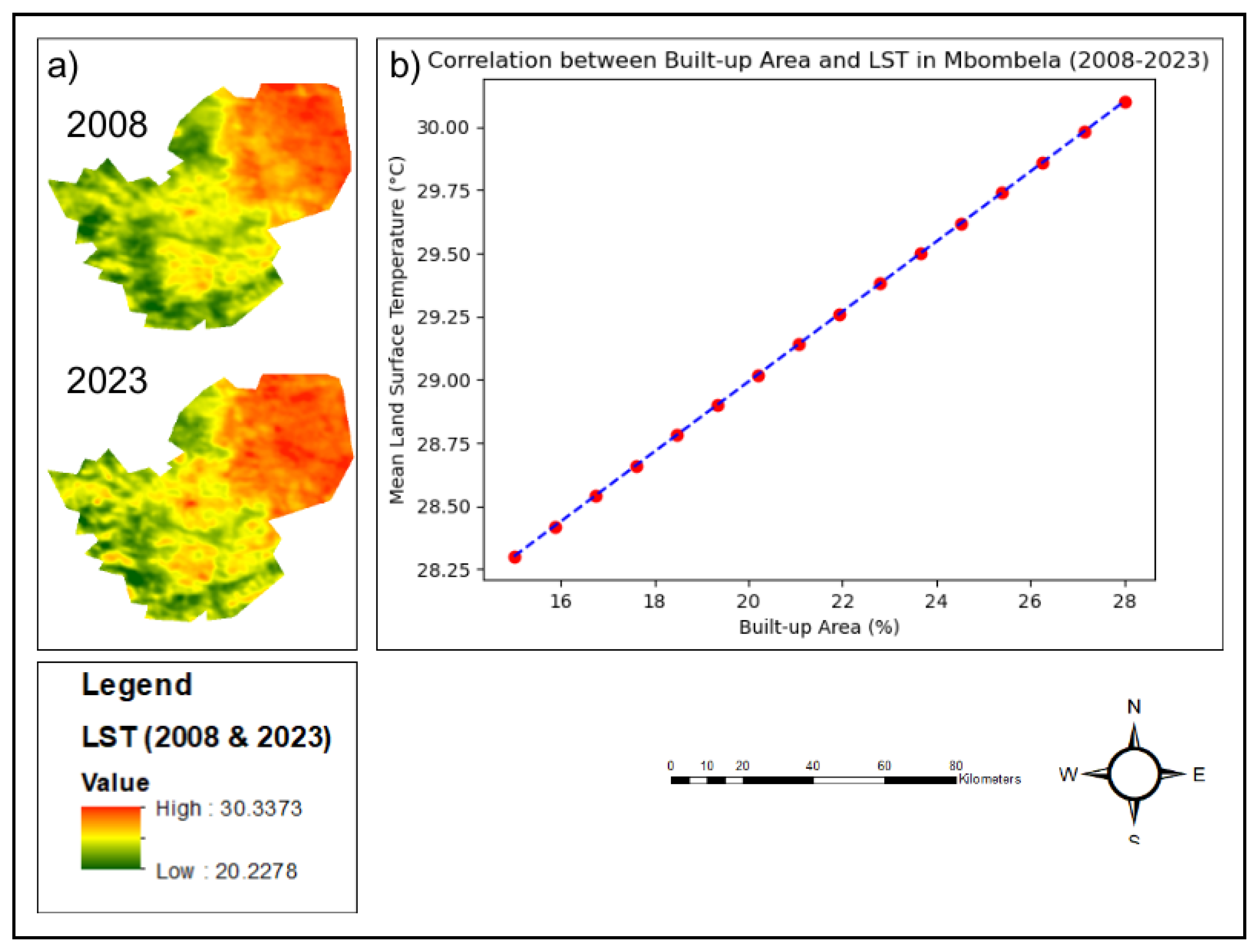 Preprints 120174 g006