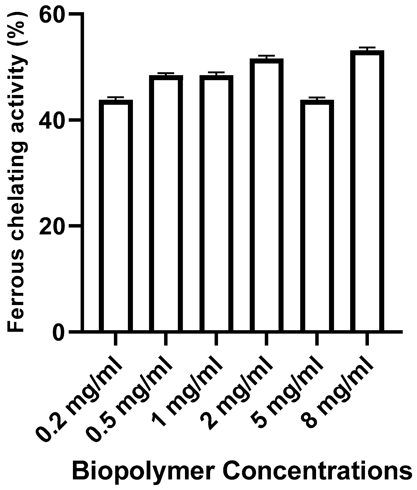 Preprints 96680 g006