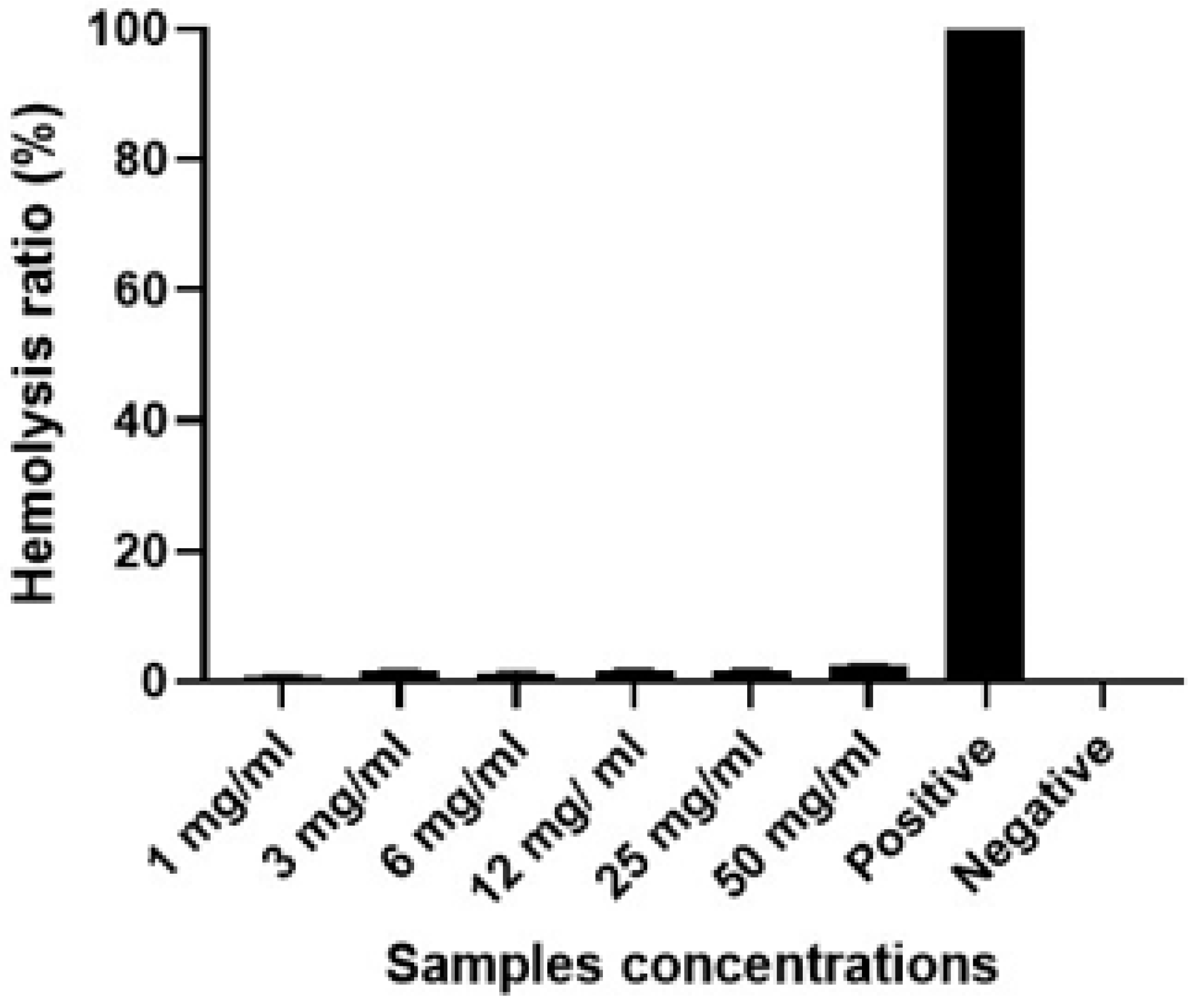 Preprints 96680 g008