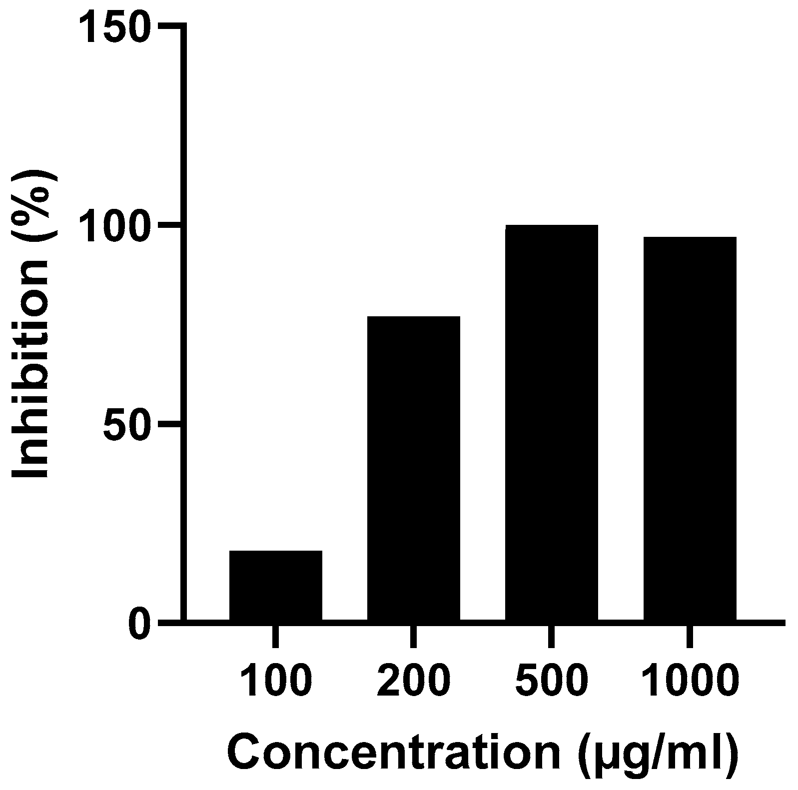 Preprints 96680 g009