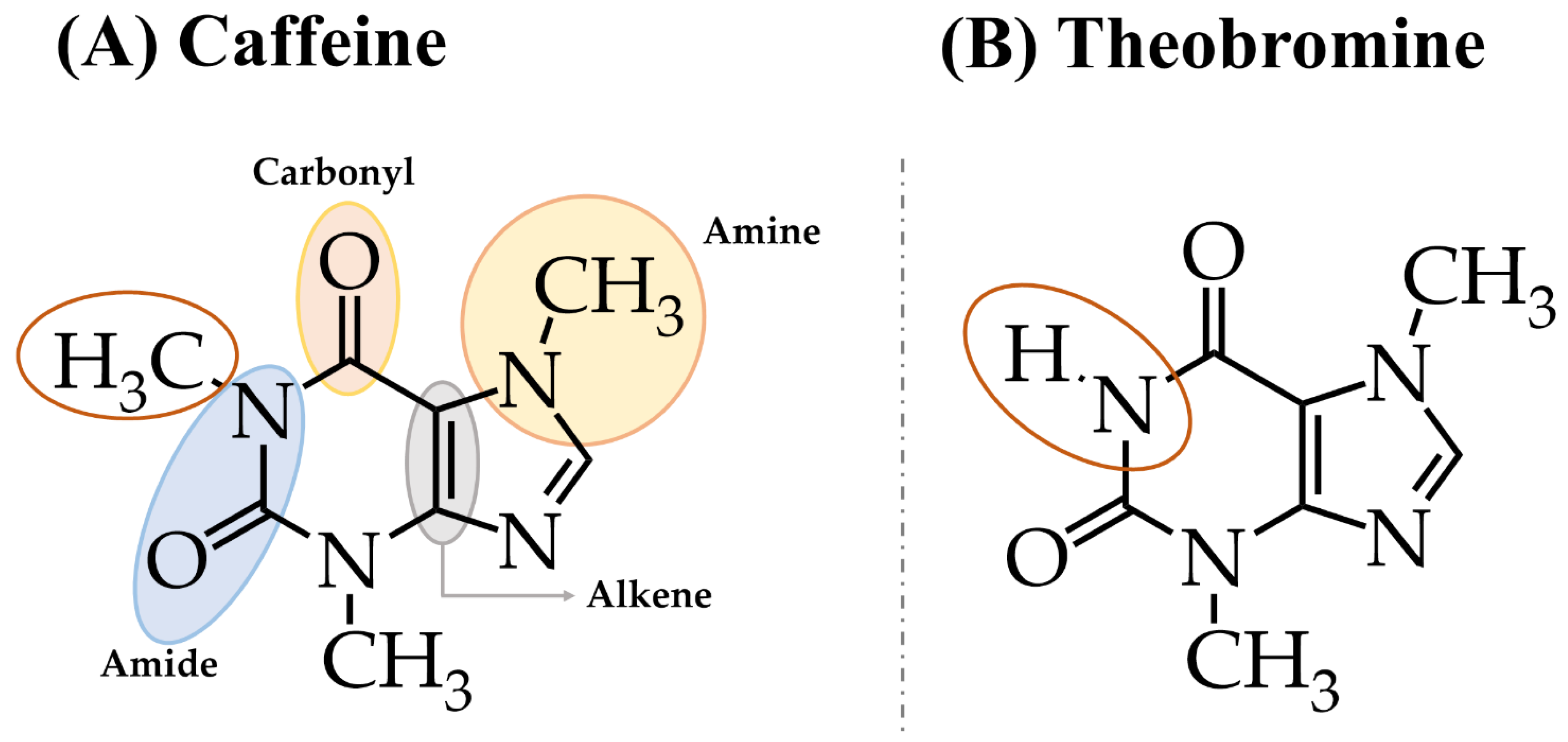 Preprints 73892 g001