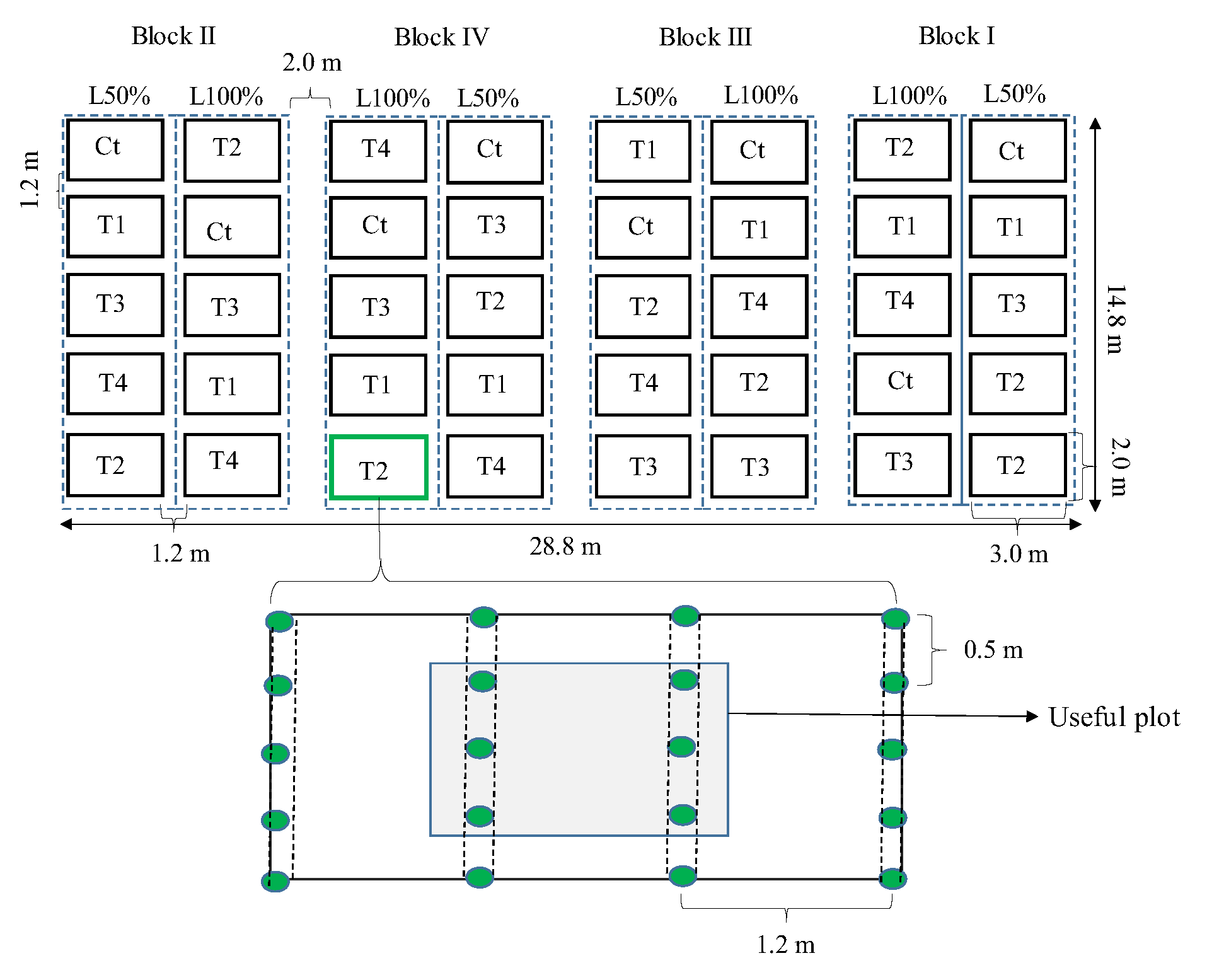 Preprints 112367 g0a1