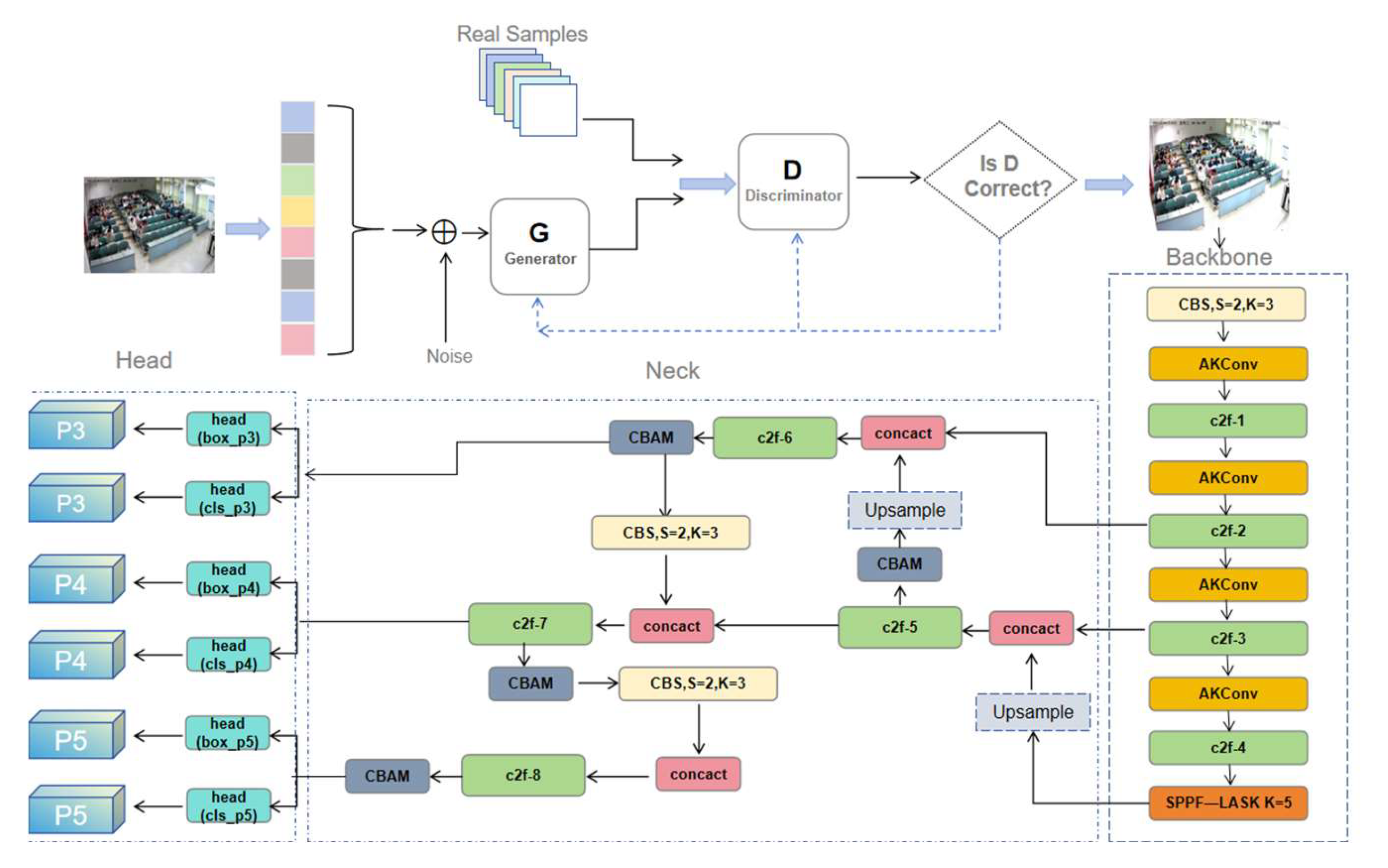 Preprints 113315 g001