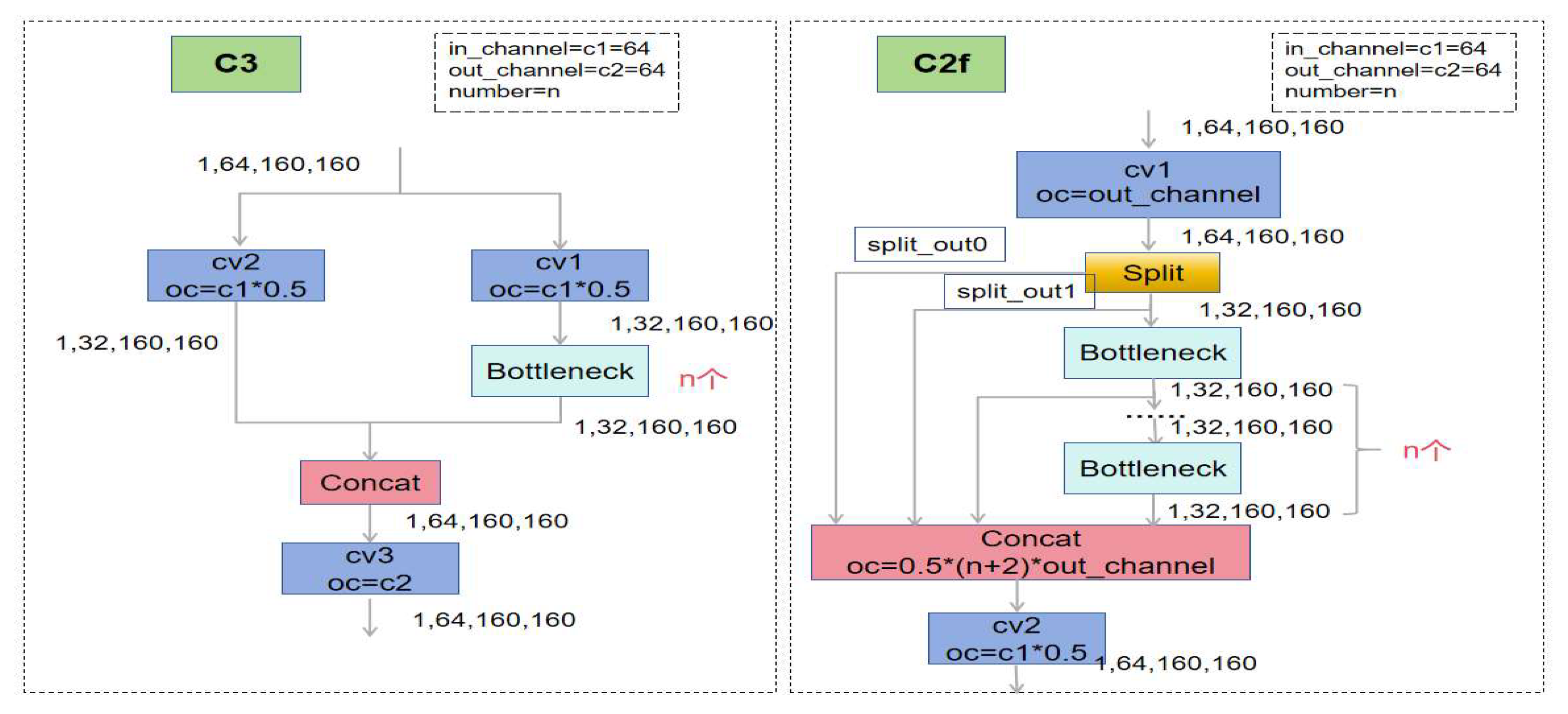 Preprints 113315 g002