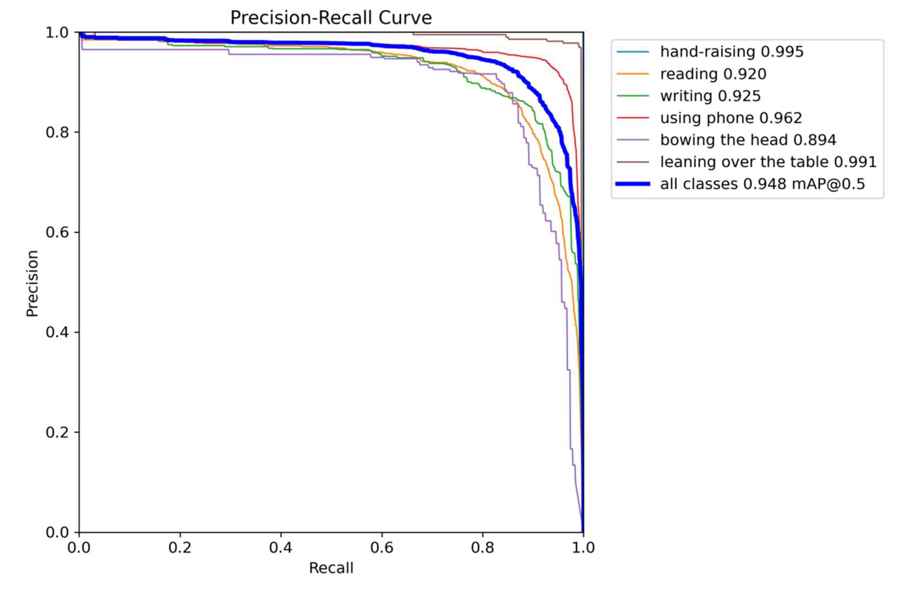 Preprints 113315 g011