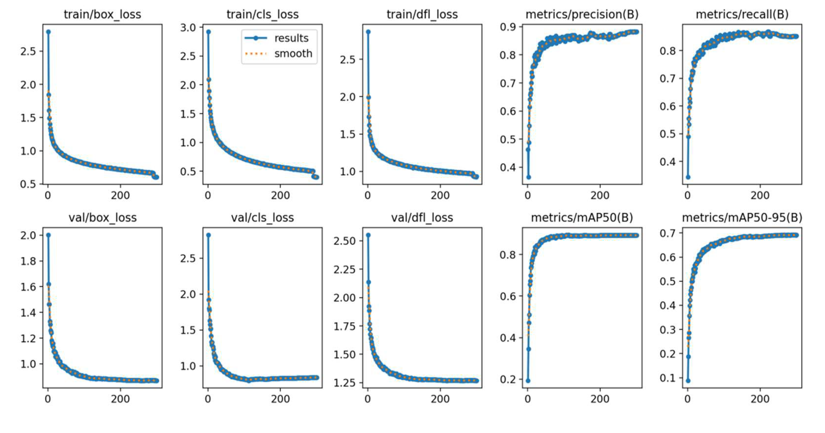 Preprints 113315 g013