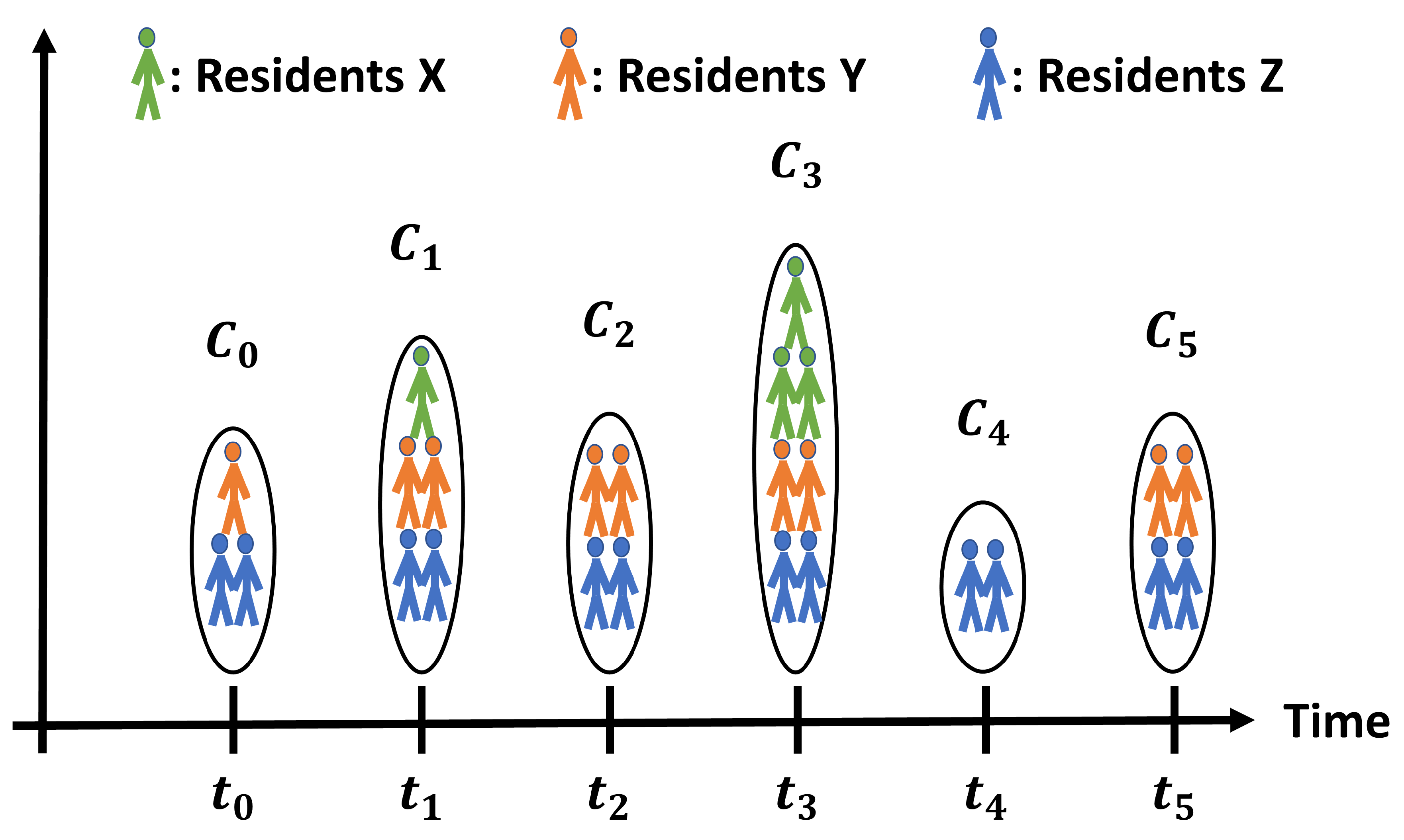 Preprints 106696 g001