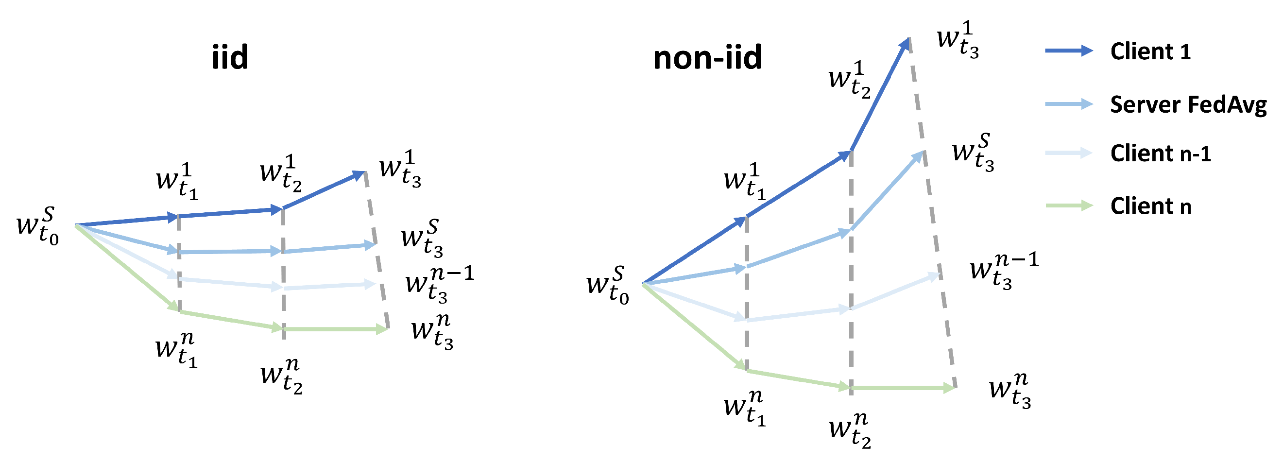 Preprints 106696 g010