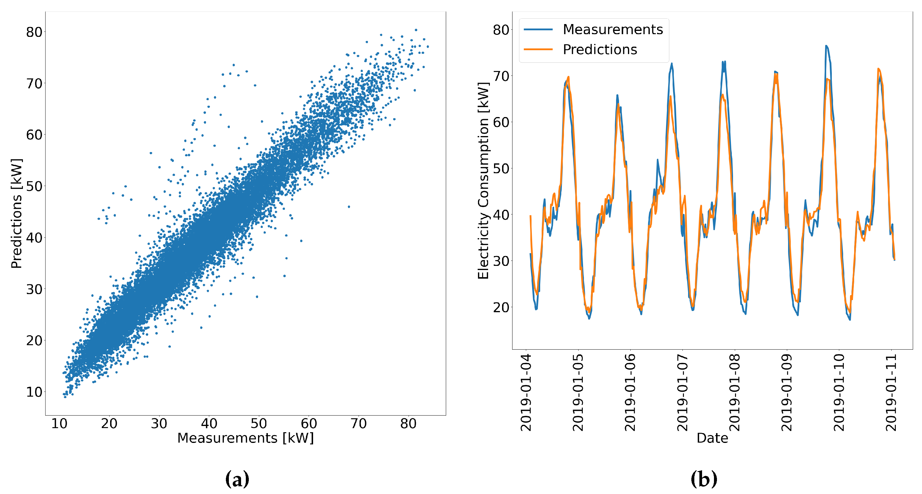 Preprints 106696 g014