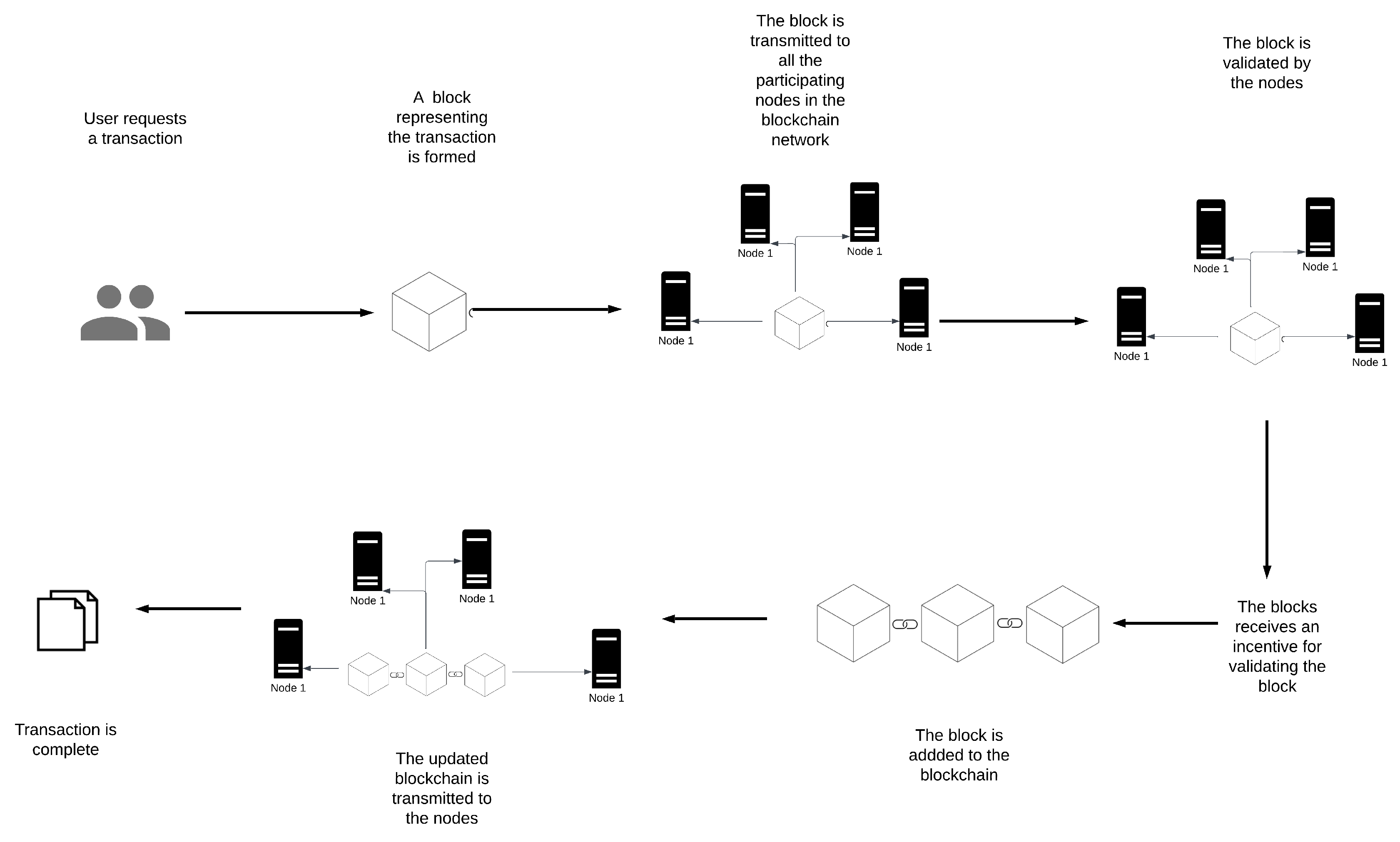 Preprints 93731 g001