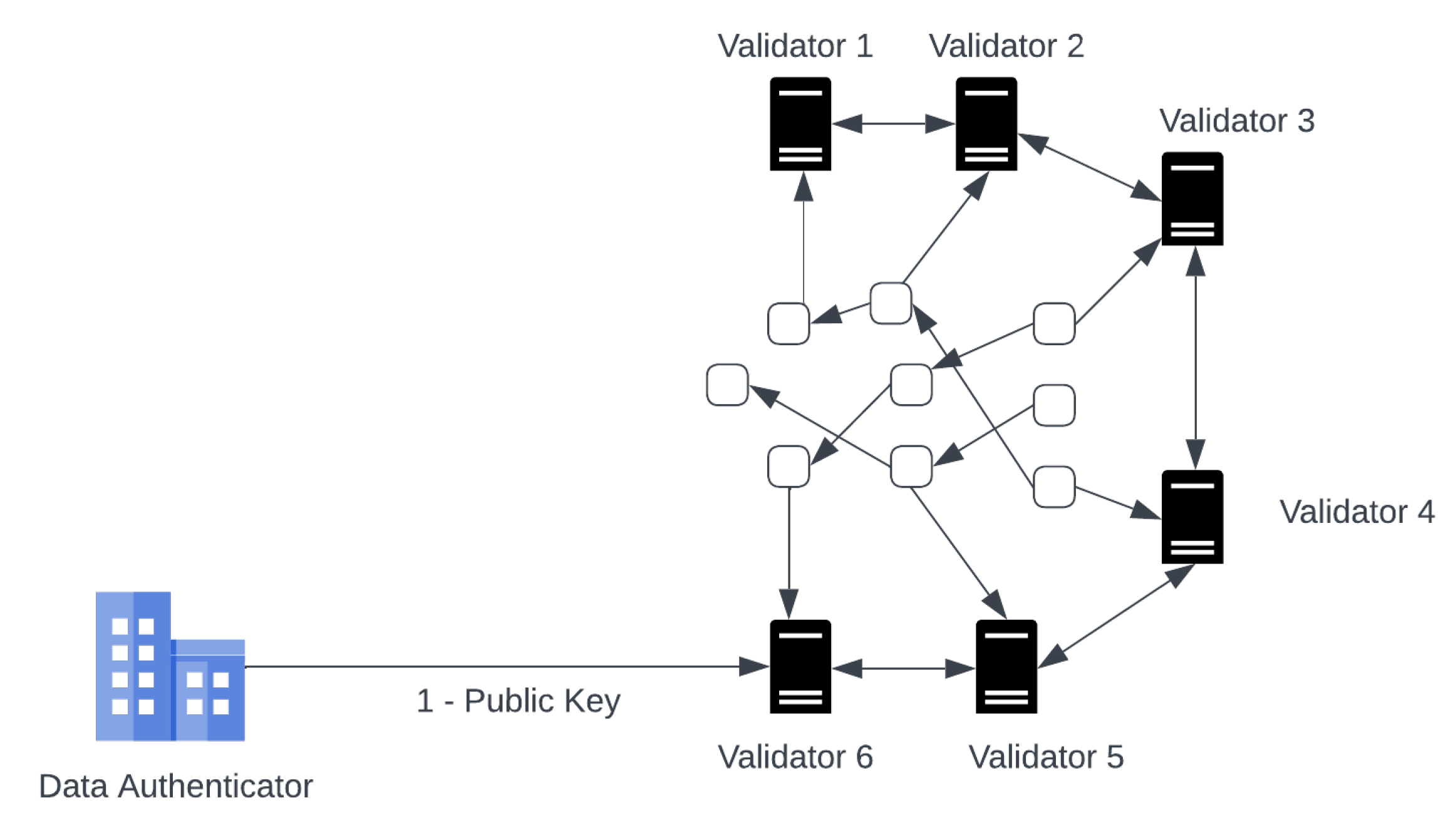 Preprints 93731 g004