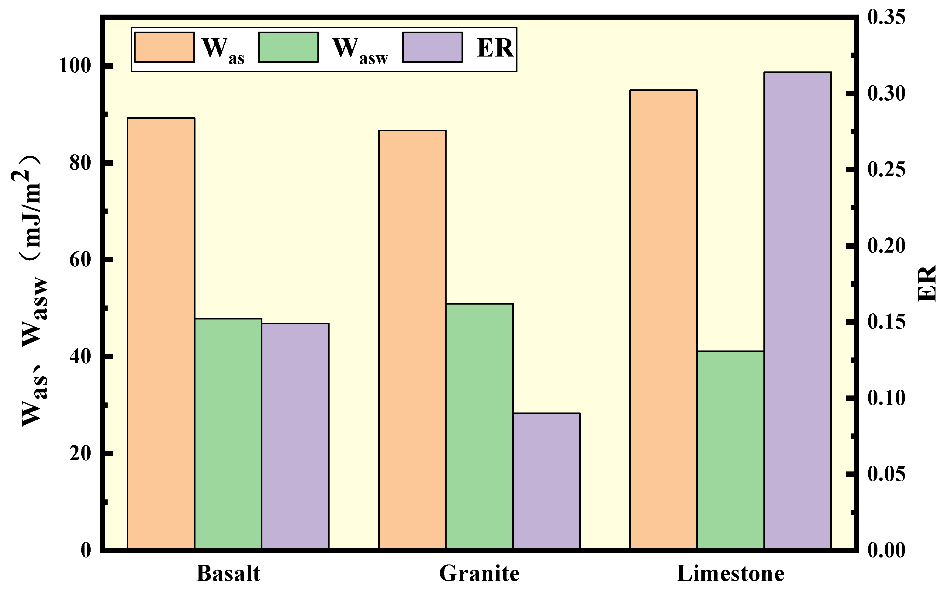 Preprints 75458 g008