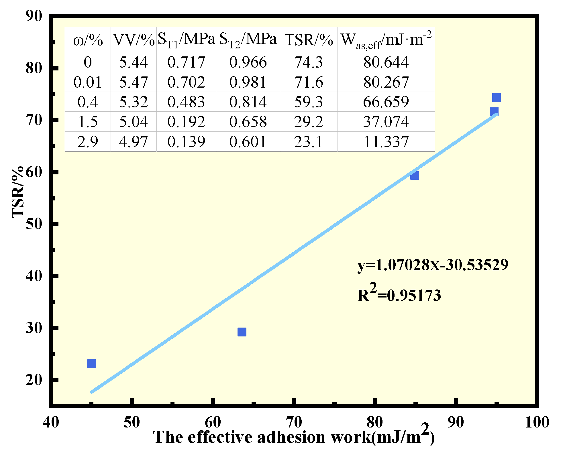 Preprints 75458 g009