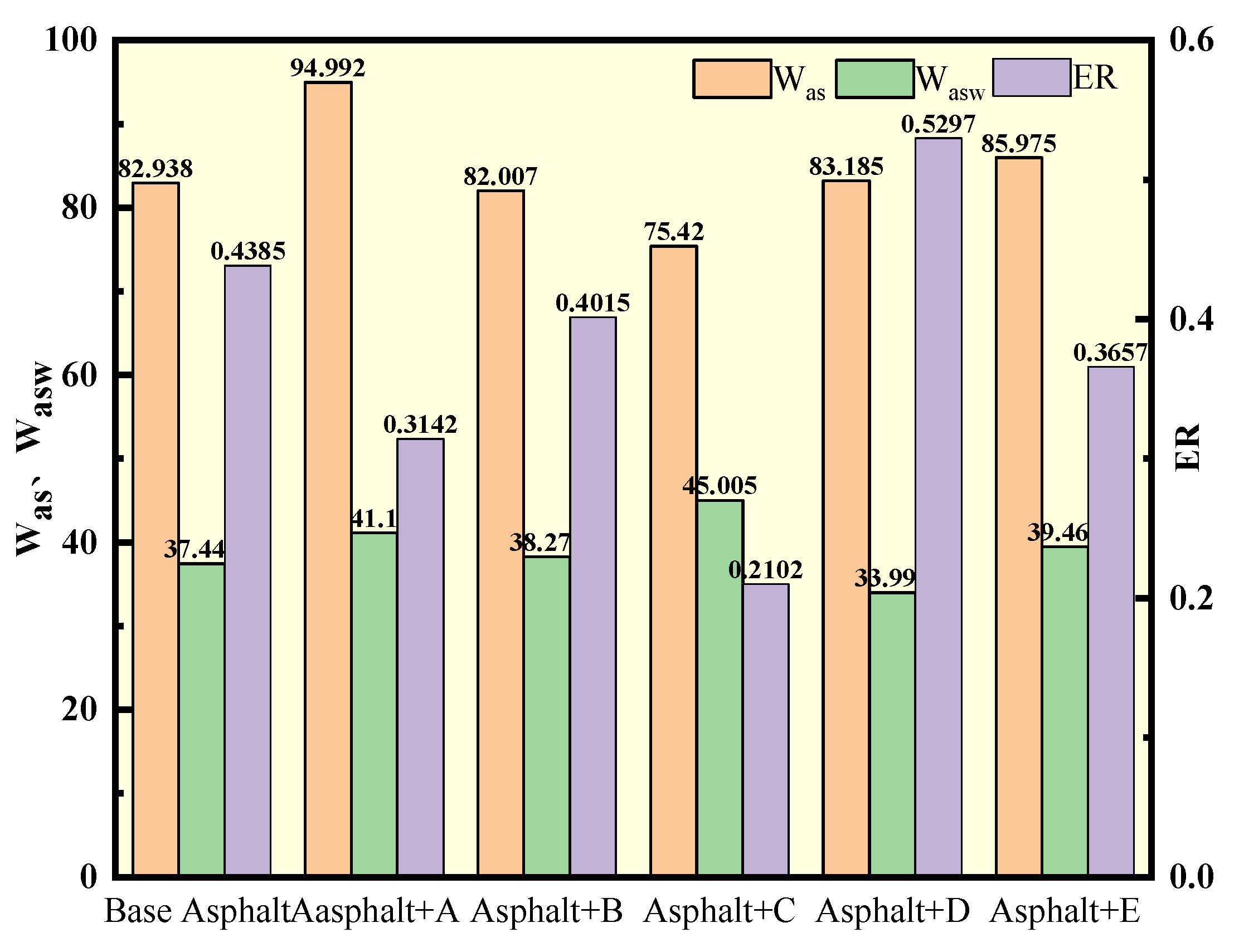 Preprints 75458 g010