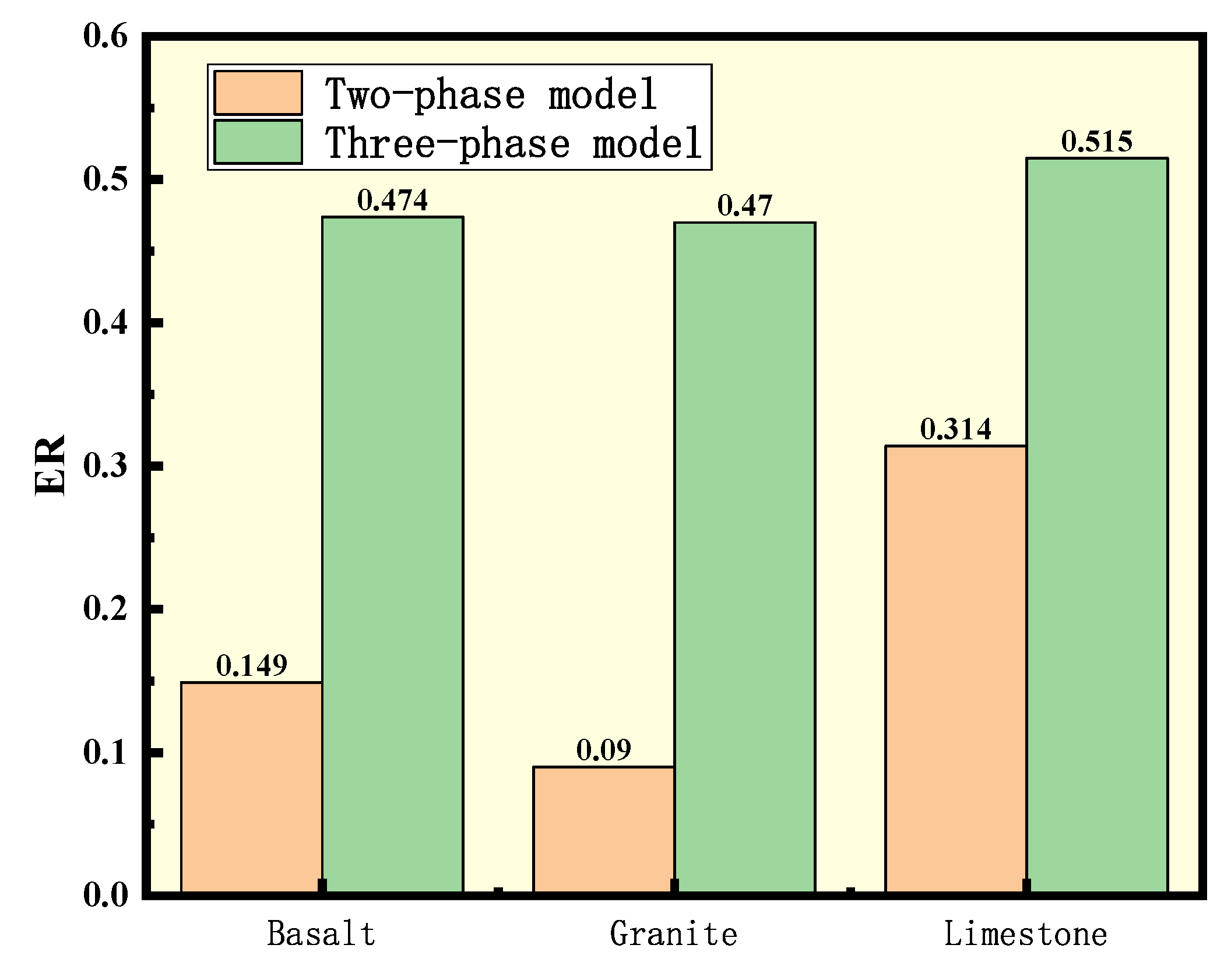 Preprints 75458 g012