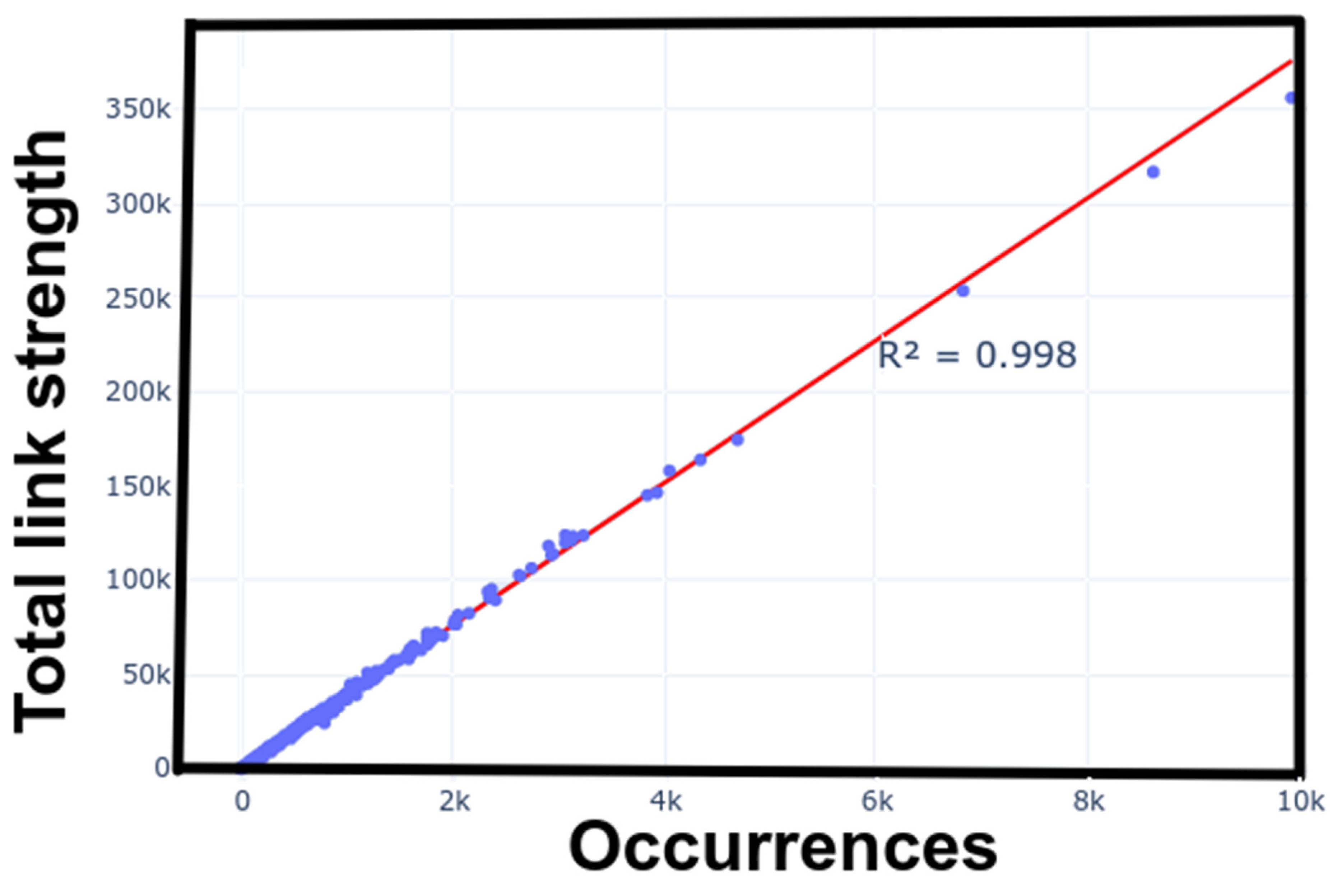 Preprints 95095 g011