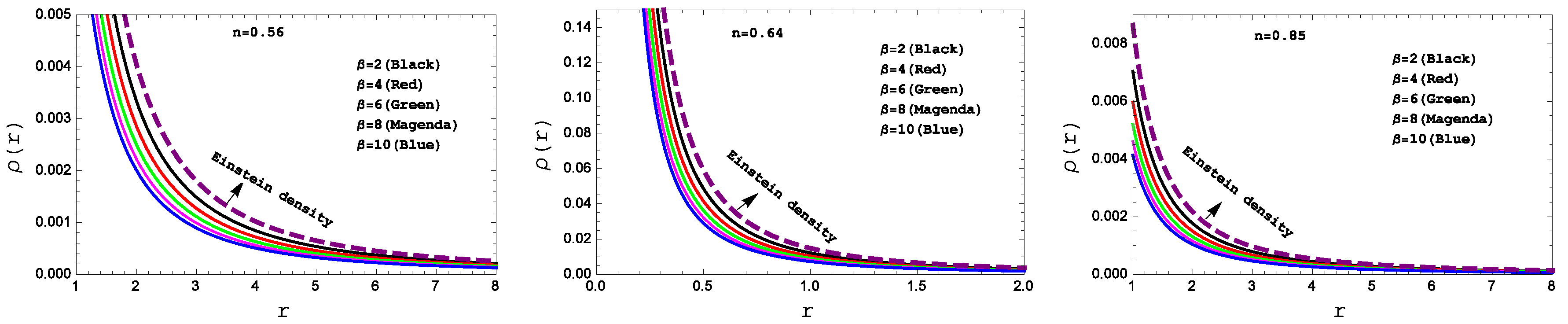 Preprints 67641 g001