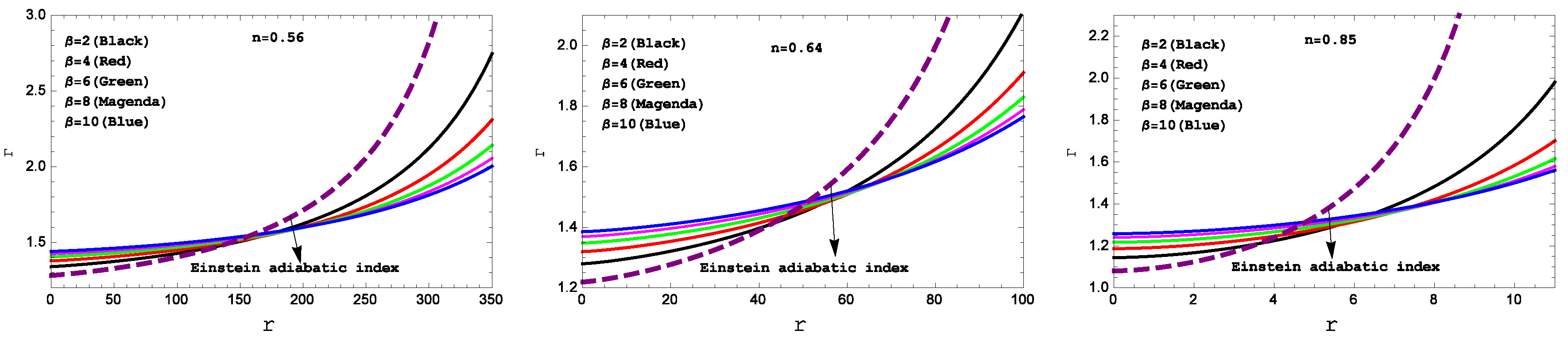 Preprints 67641 g004