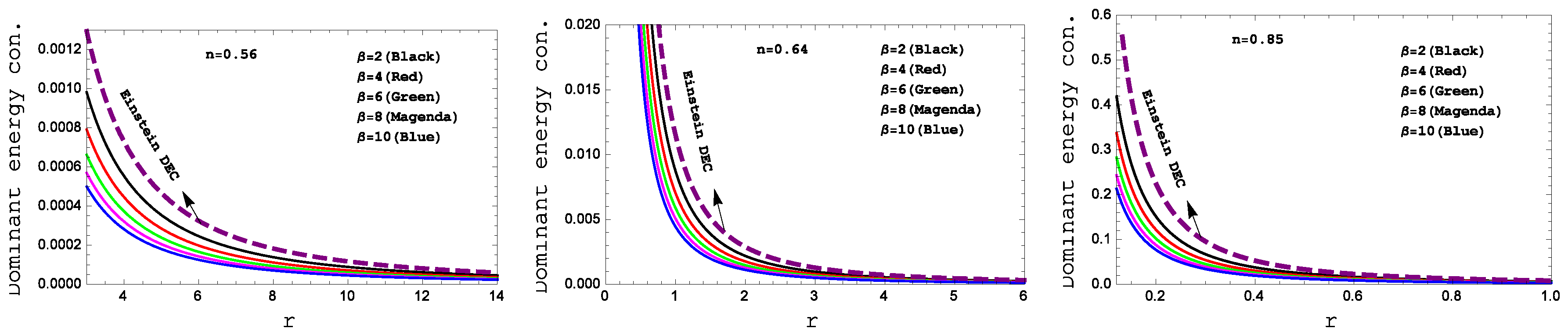 Preprints 67641 g007