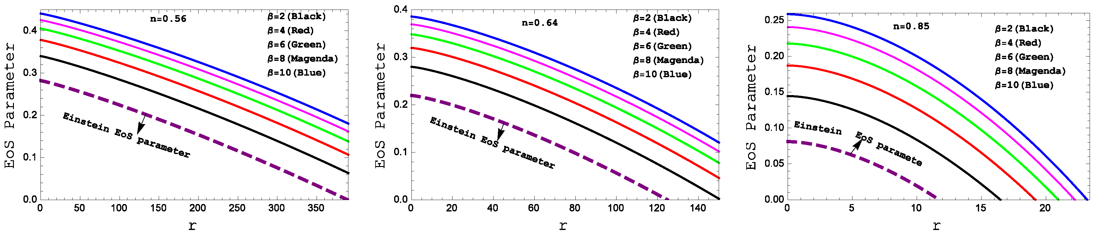 Preprints 67641 g008