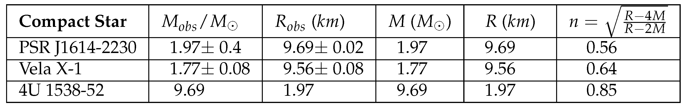 Preprints 67641 i001