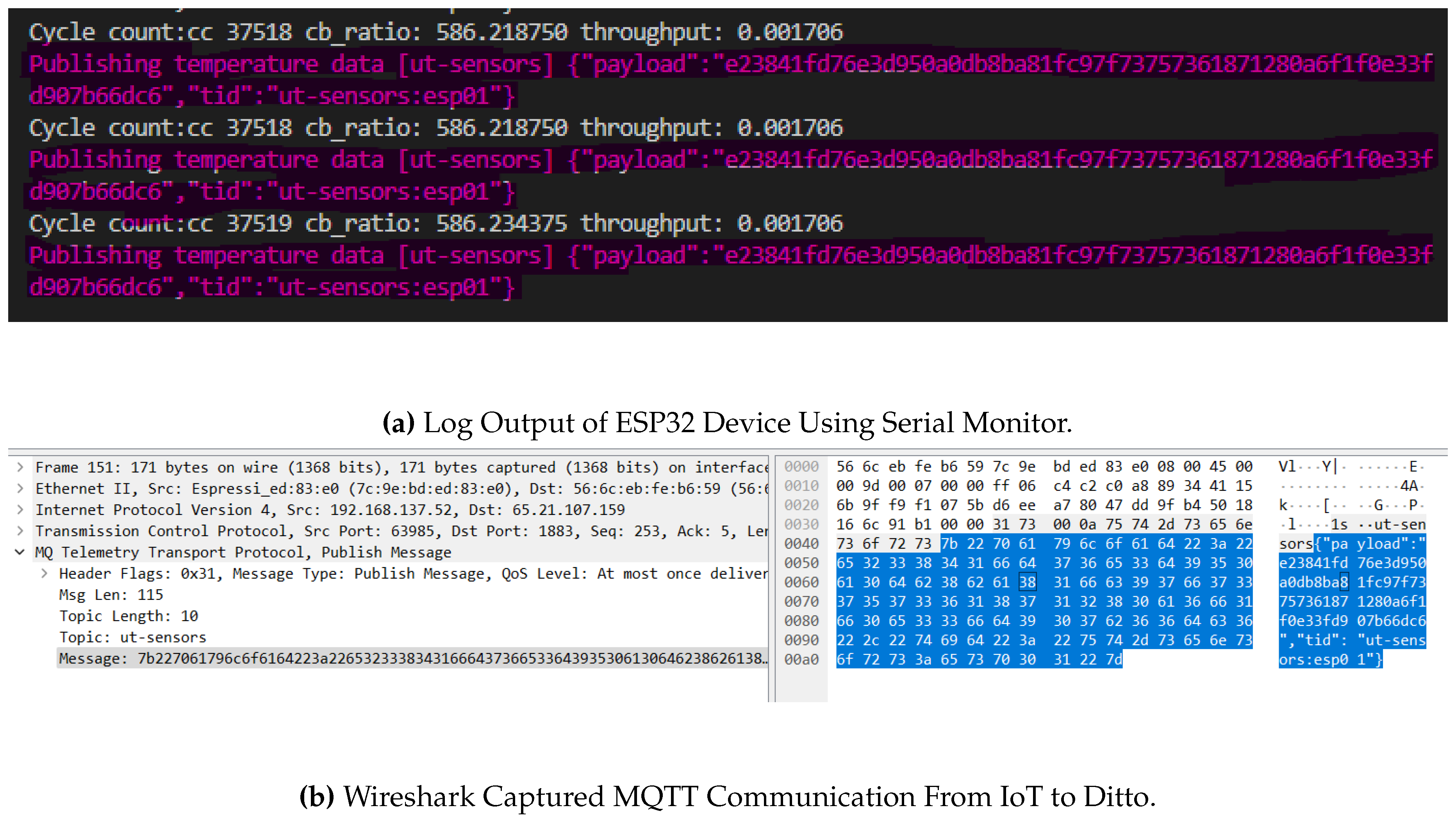 Preprints 111880 g004