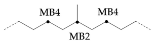 Preprints 102178 i005