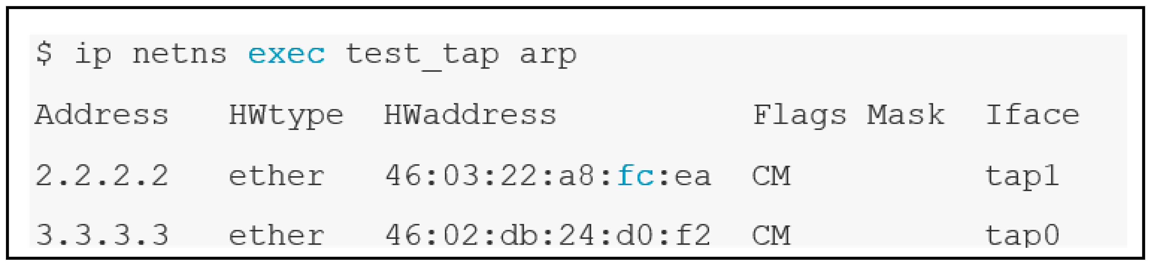 Preprints 94372 g006