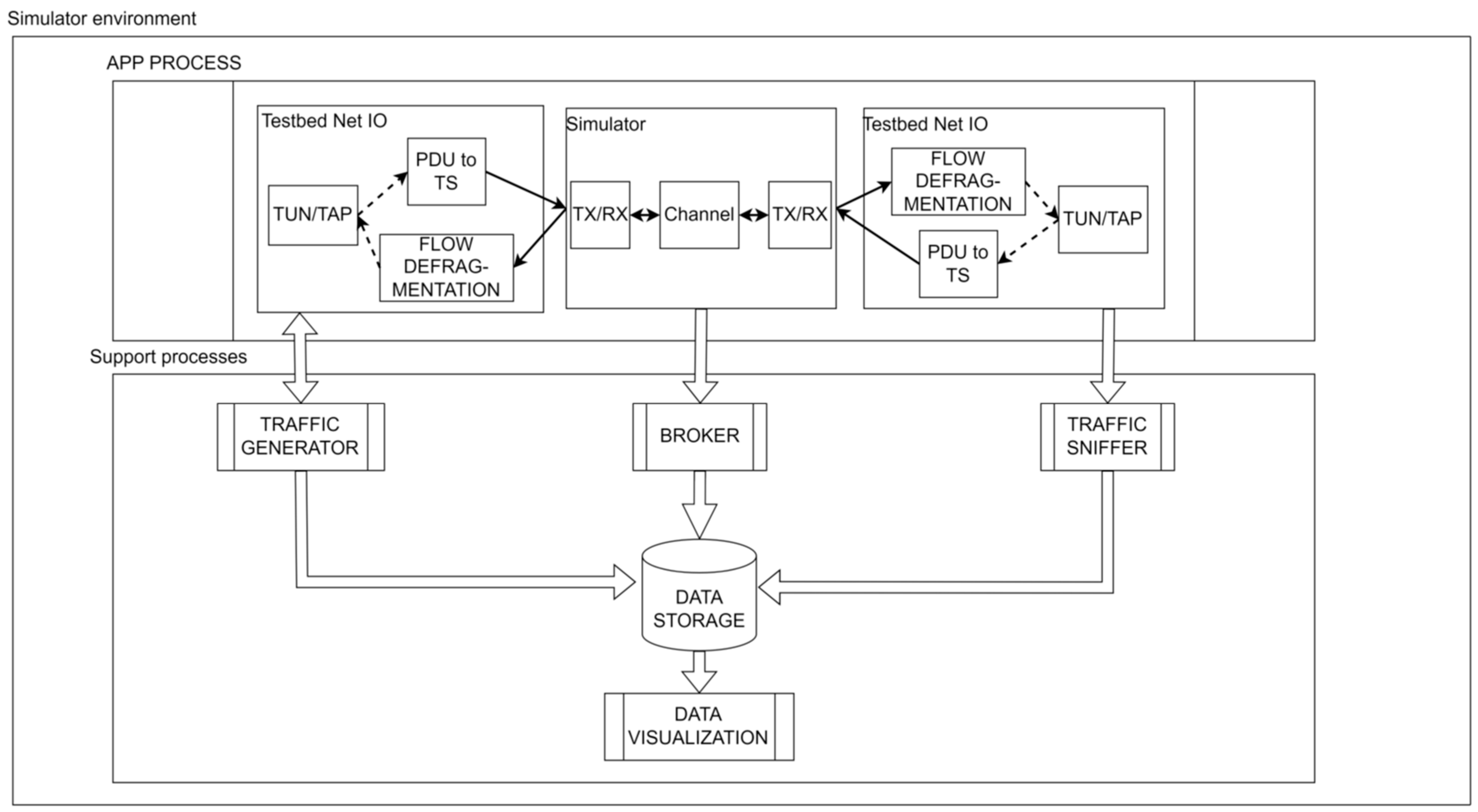 Preprints 94372 g008