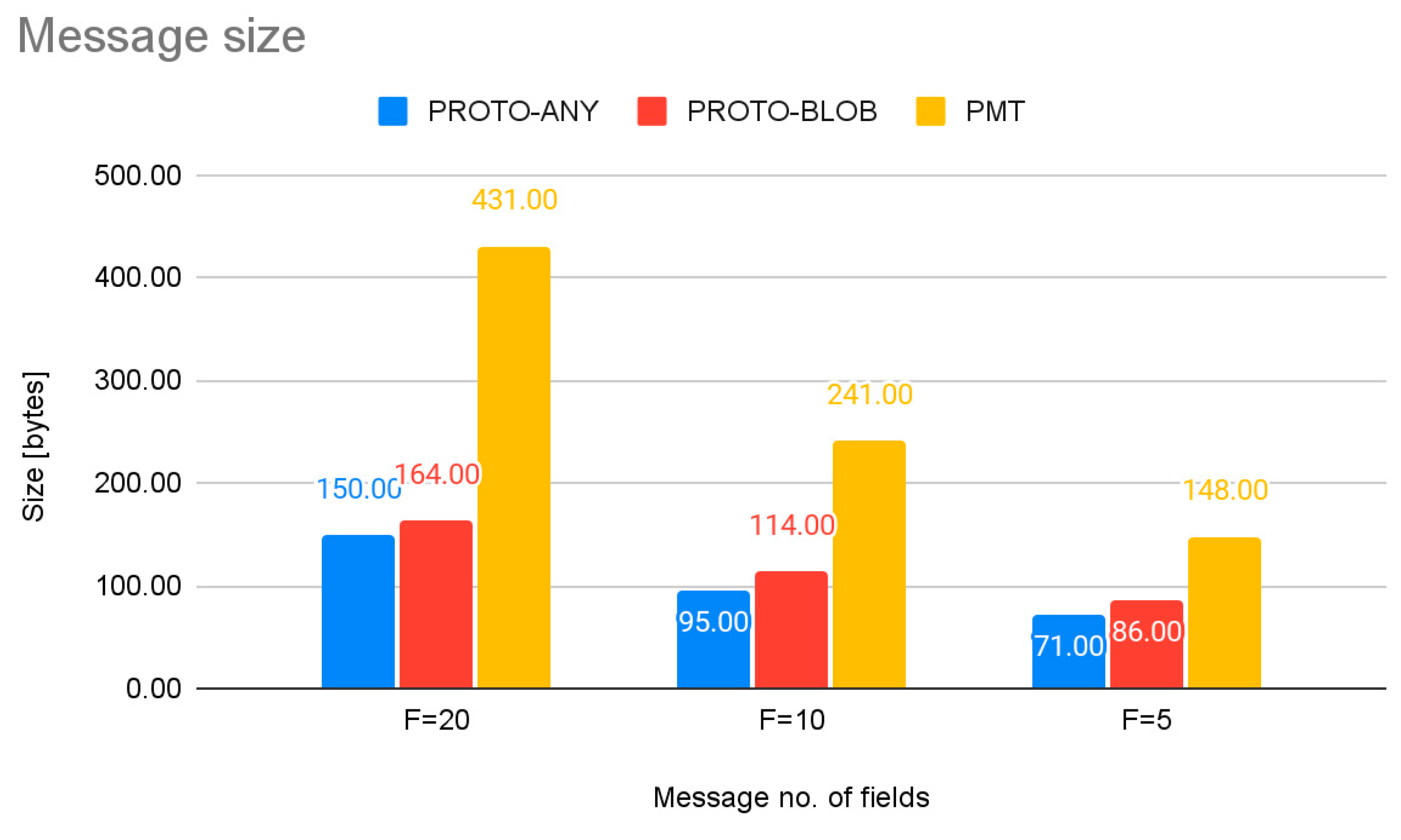 Preprints 94372 g015