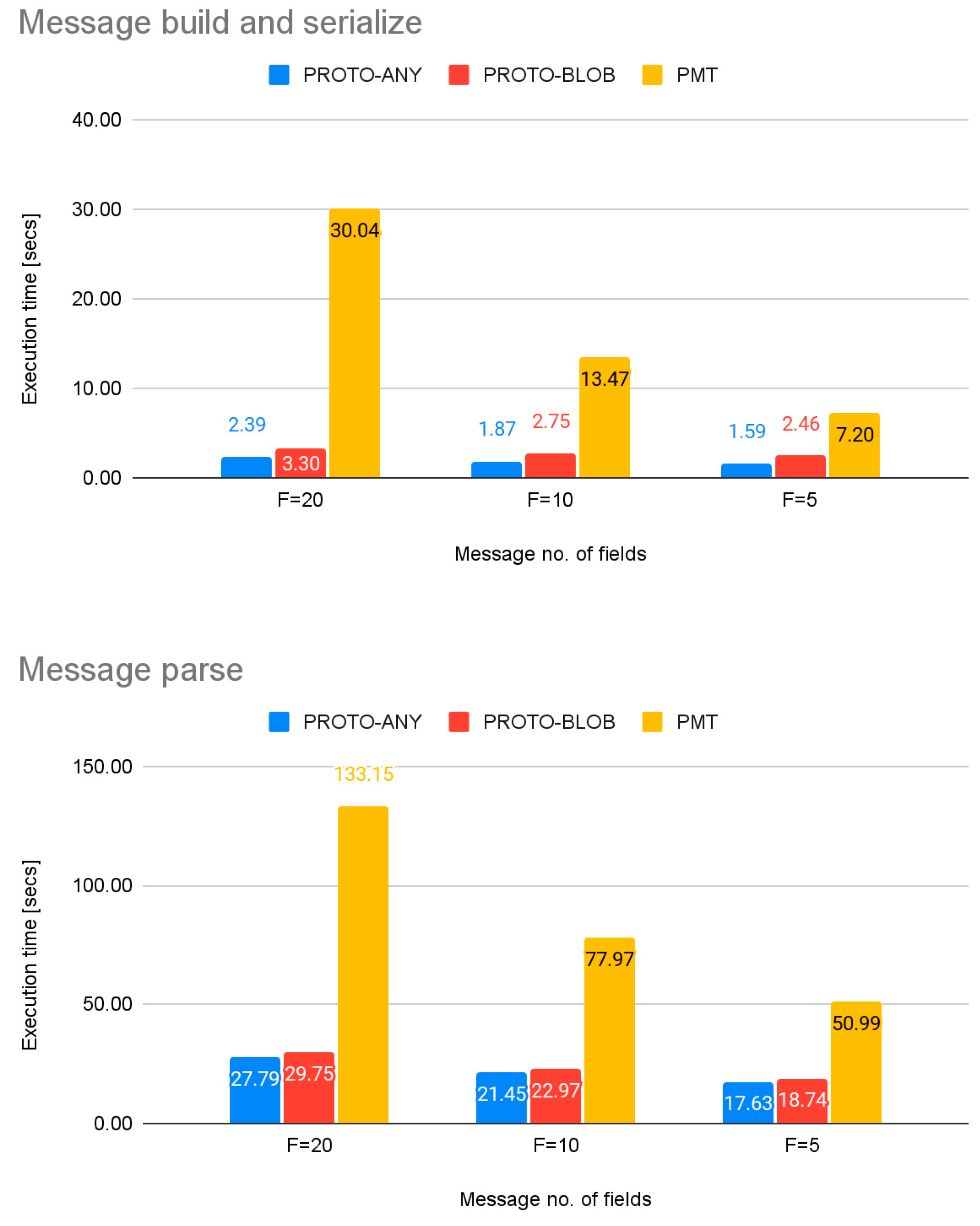 Preprints 94372 g016