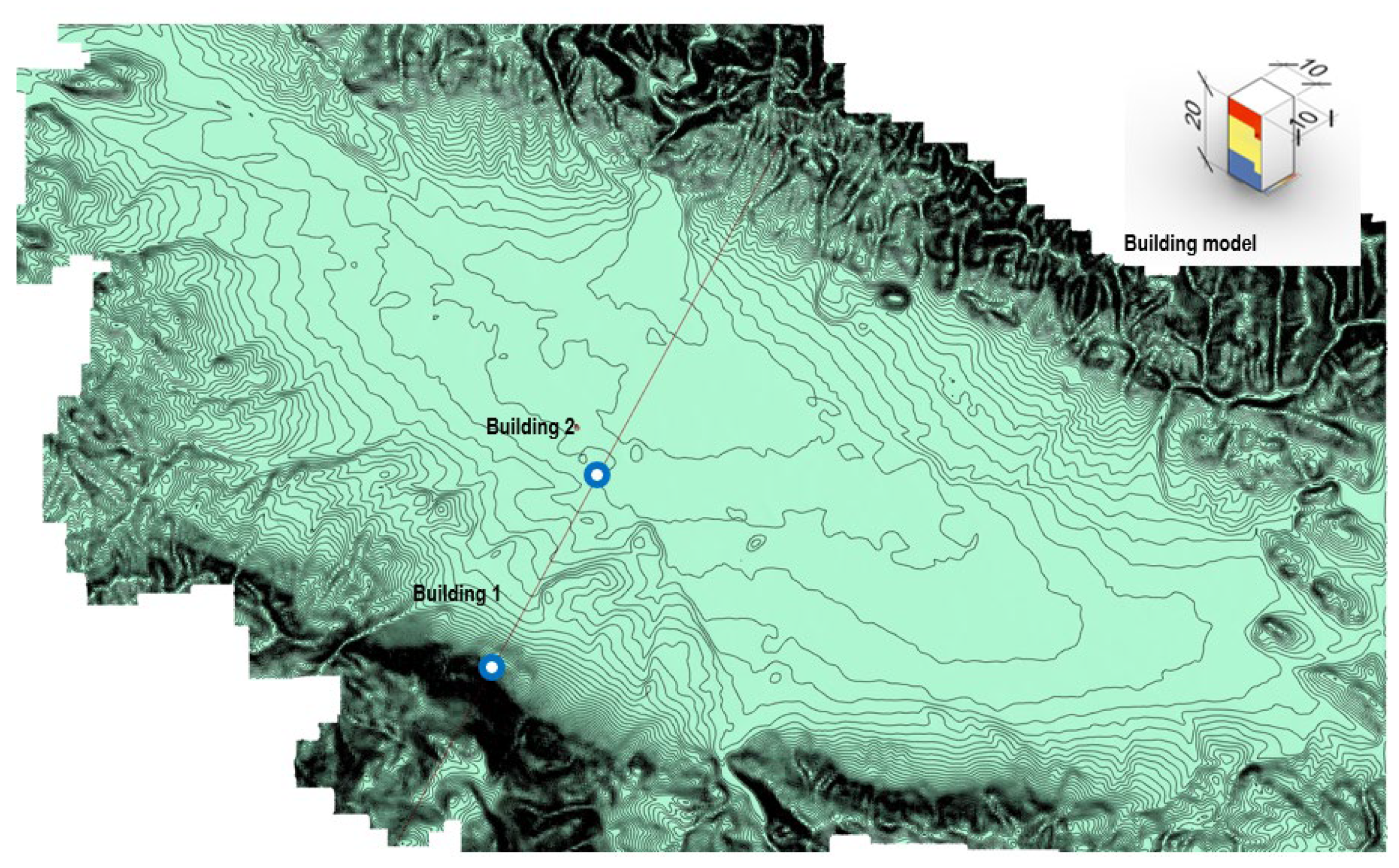 Preprints 106984 g007