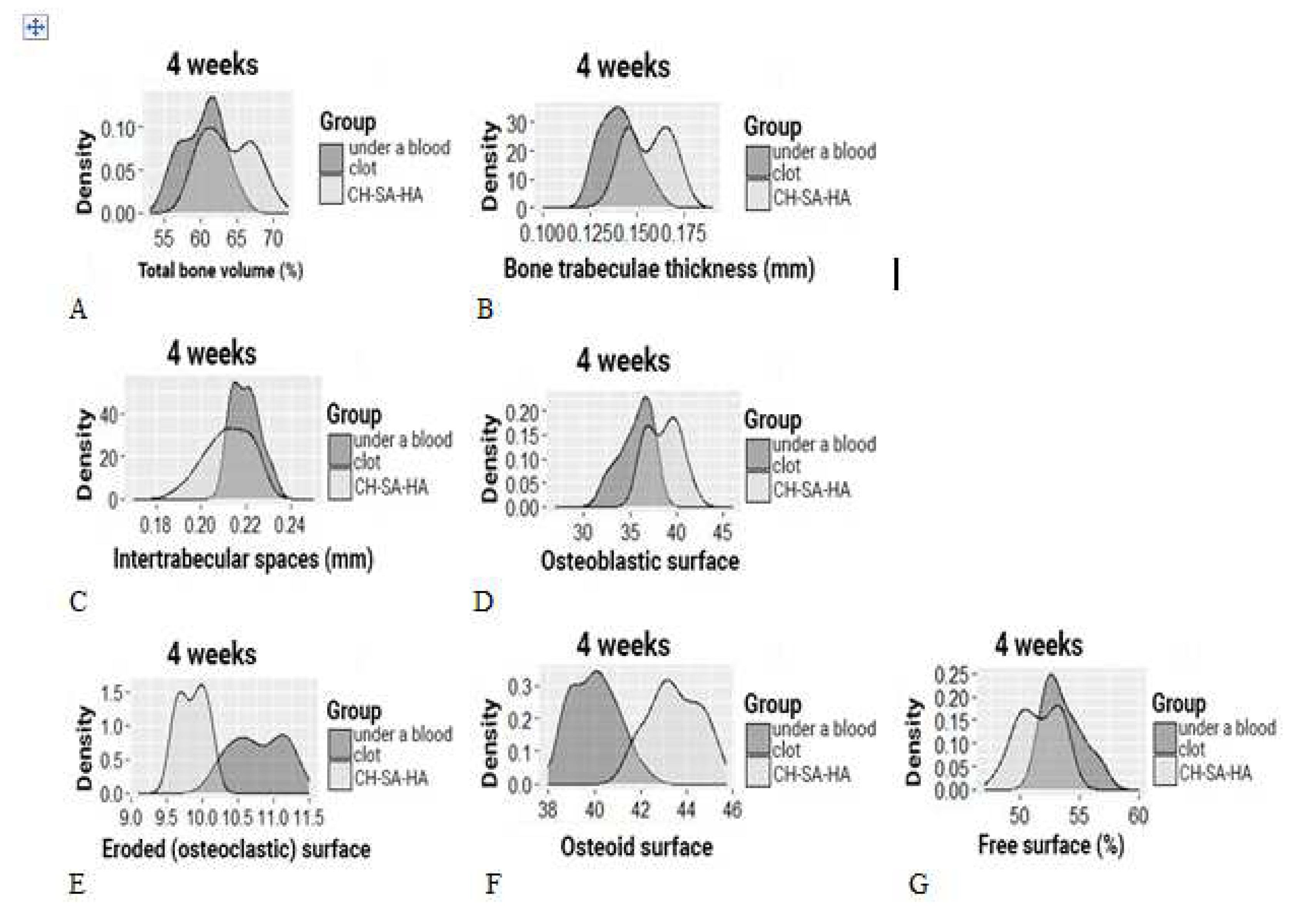 Preprints 82369 g006